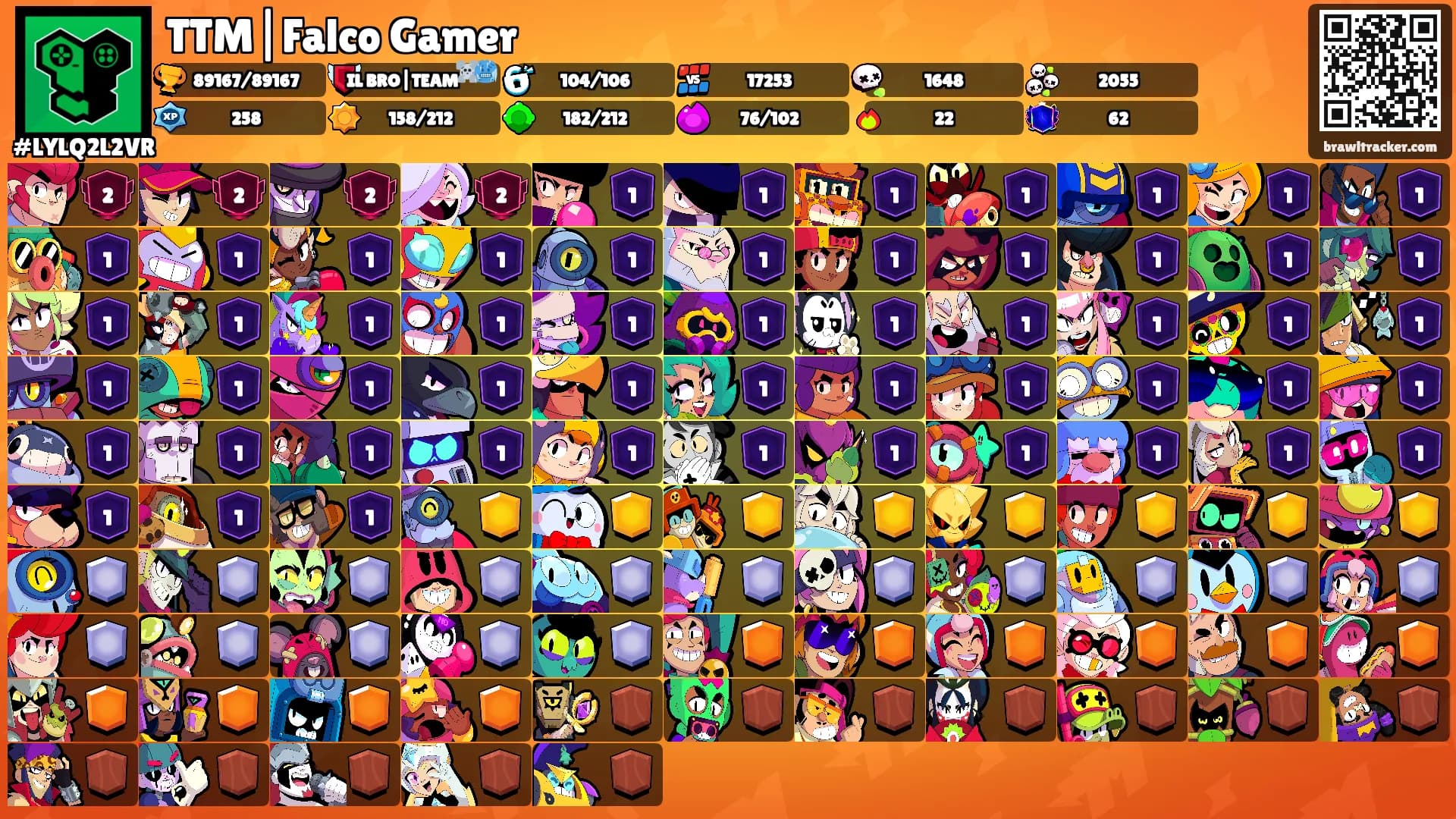 TTM|Falco Gamer's Ranks