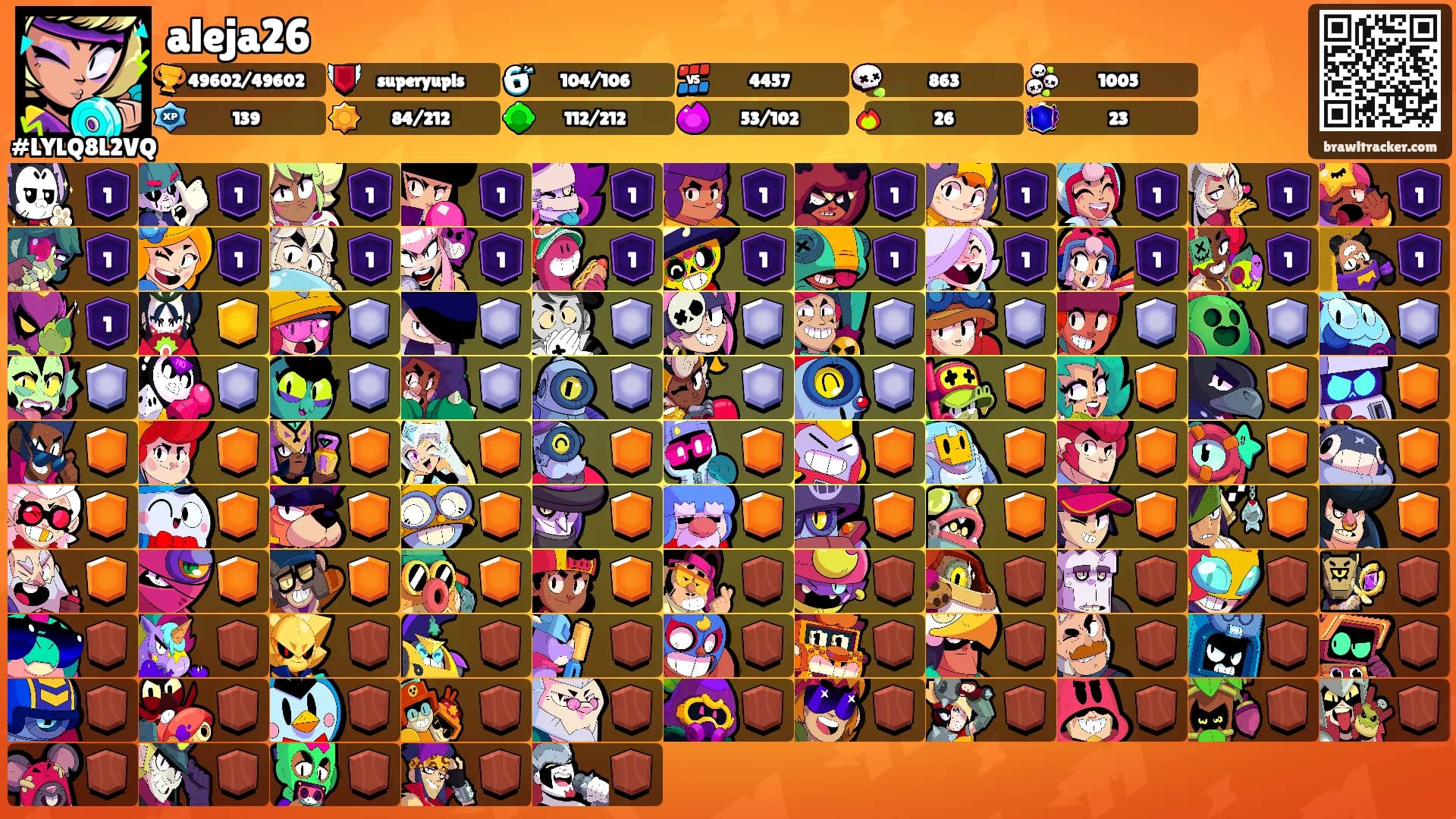 aleja26's Ranks