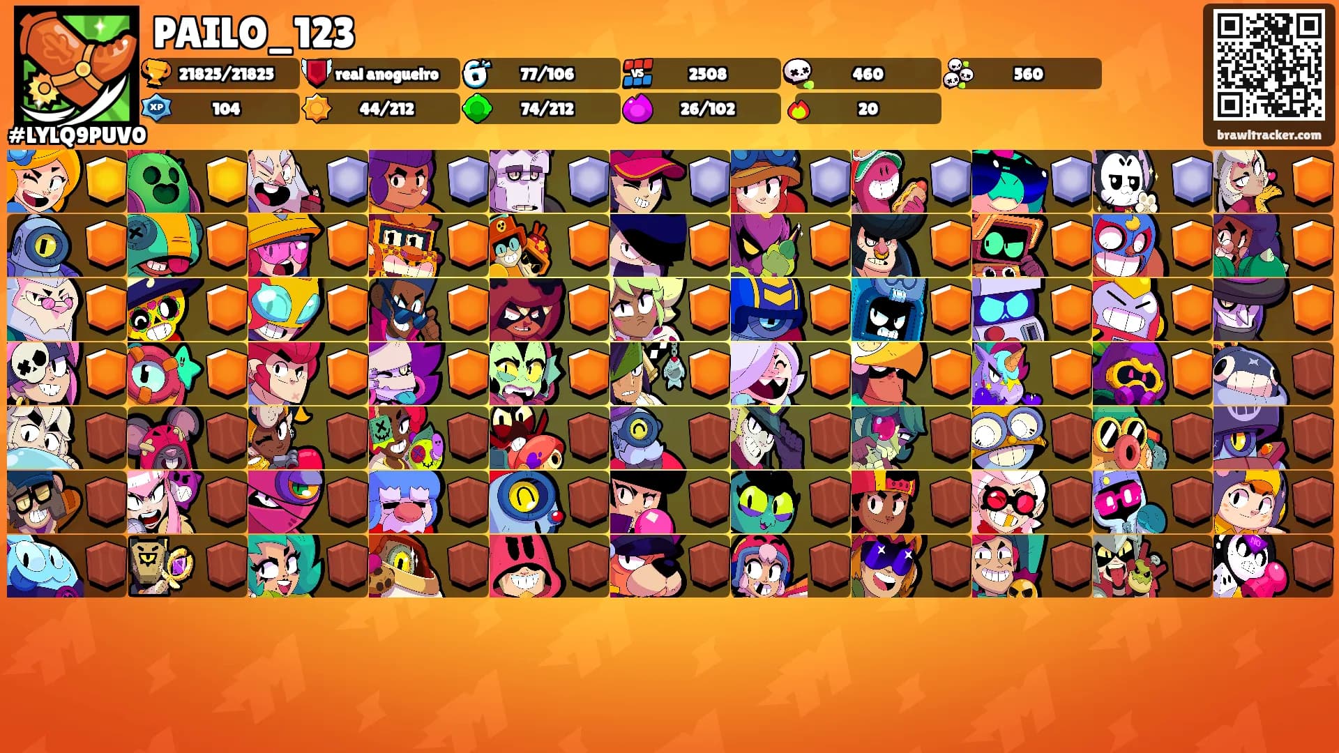 PAILO_123's Ranks