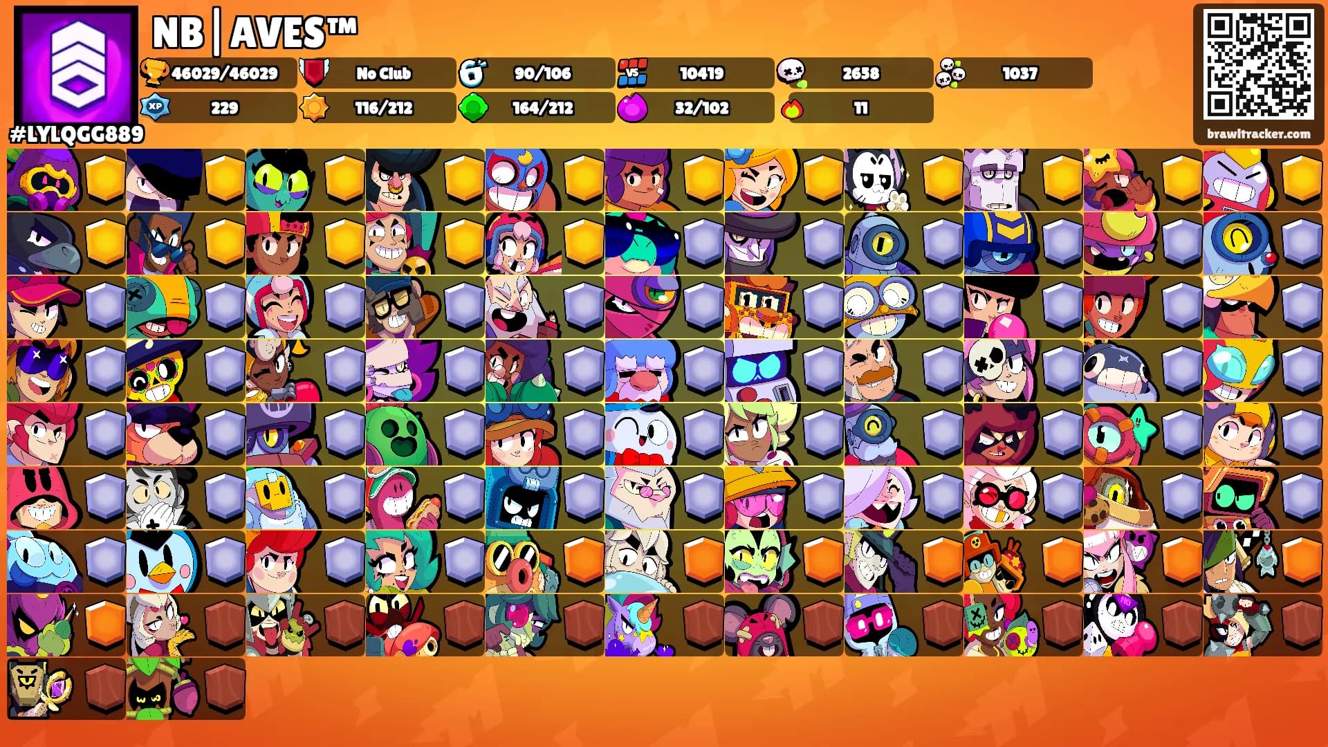 NB|AVES™'s Ranks