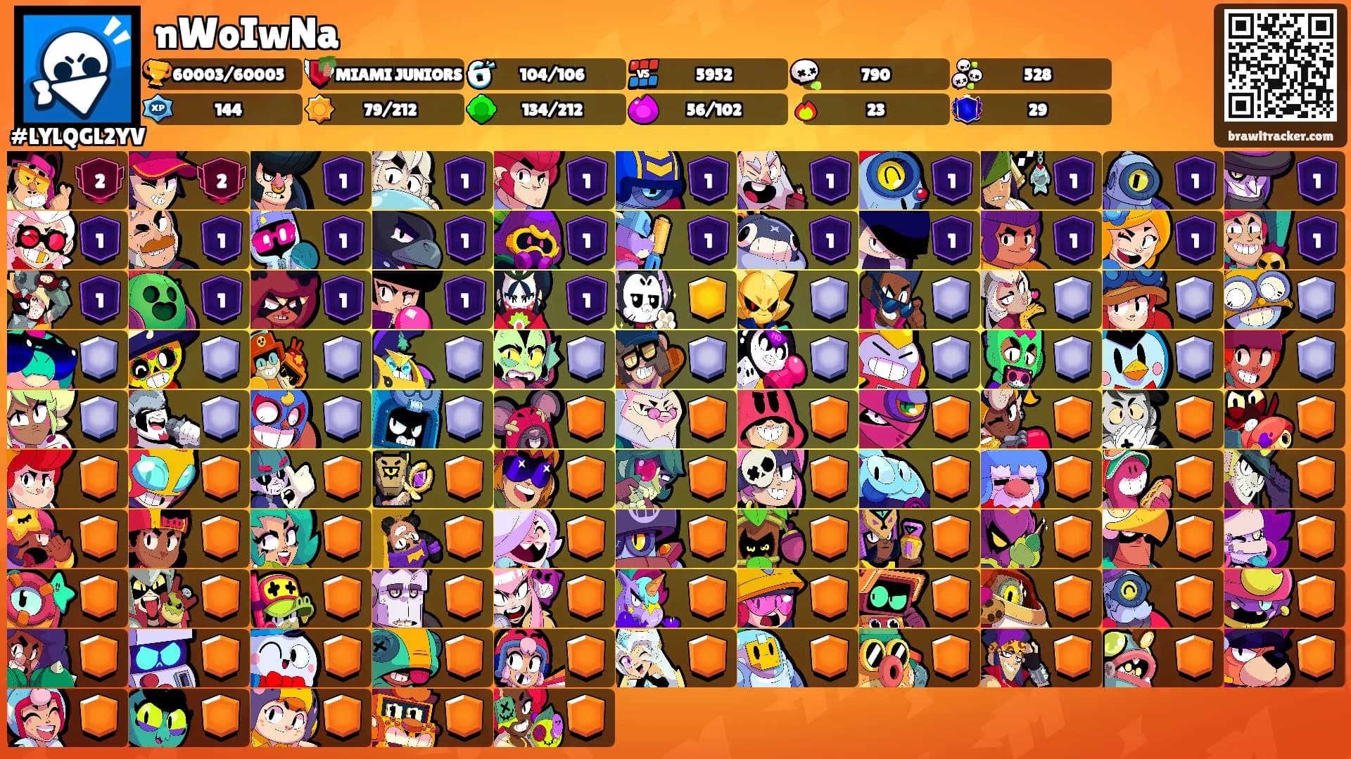 nWoIwNa's Ranks