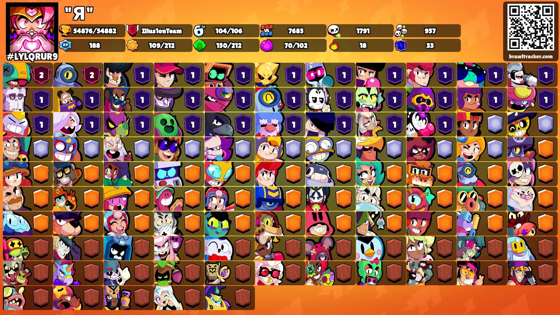 "Я"'s Ranks