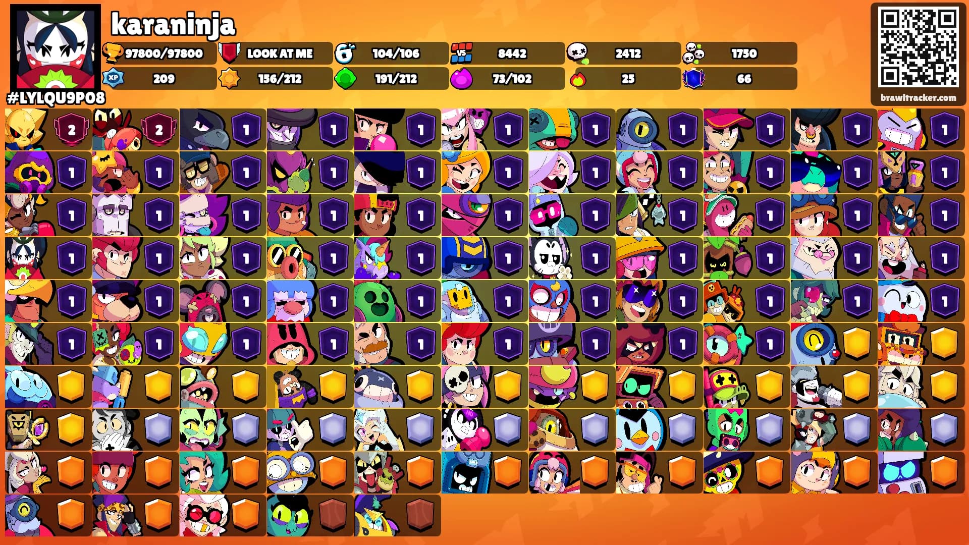 karaninja's Ranks
