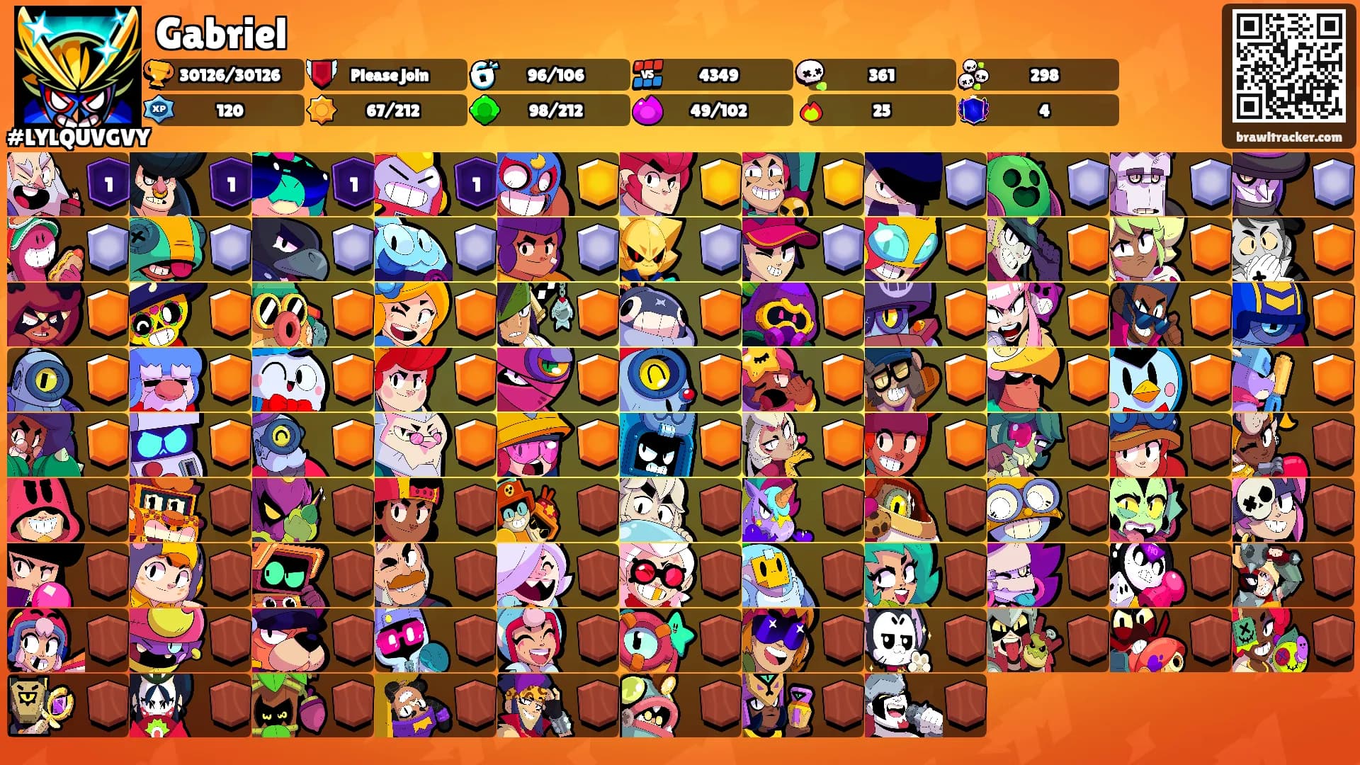 Gabriel's Ranks