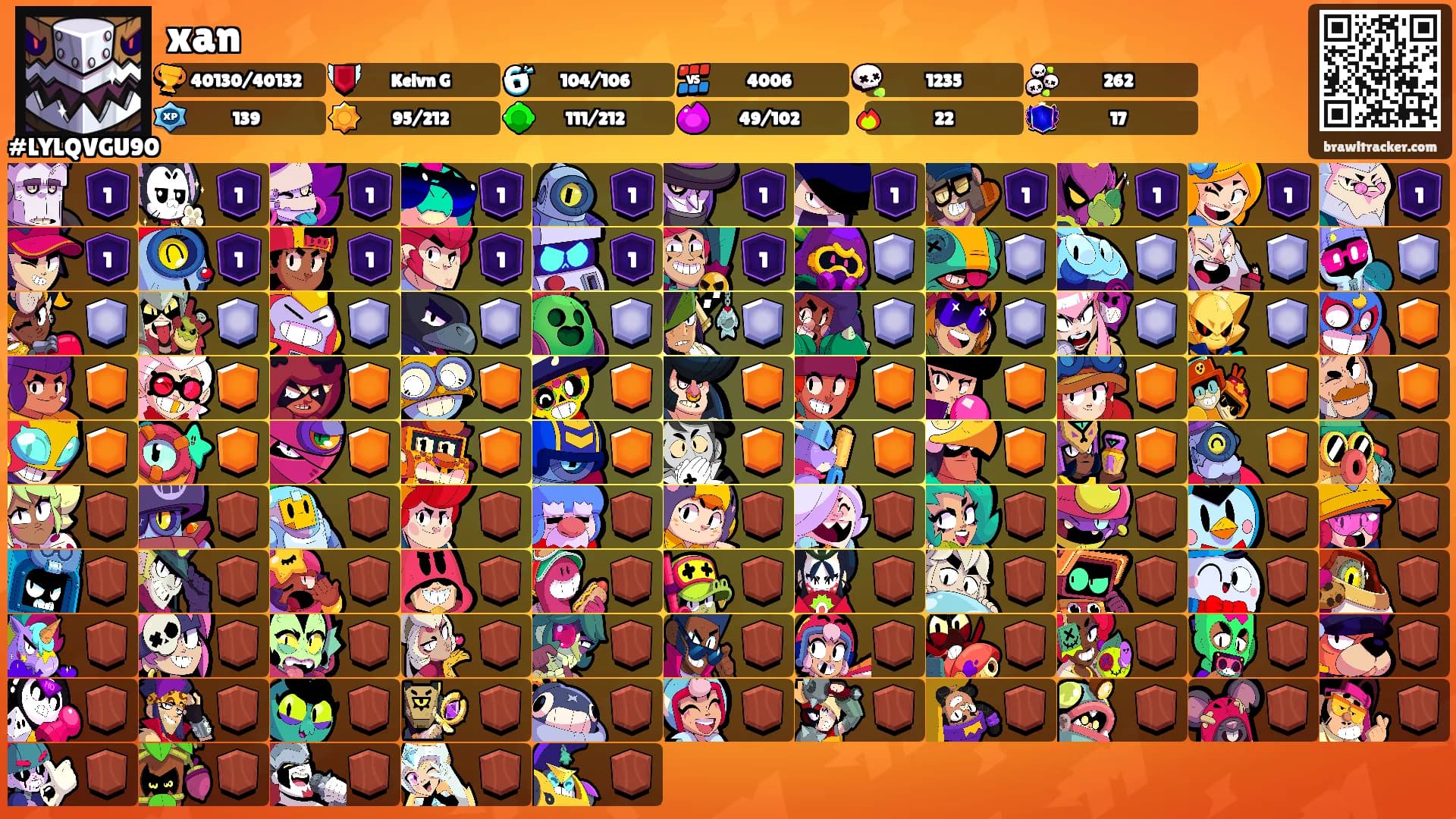 xan's Ranks