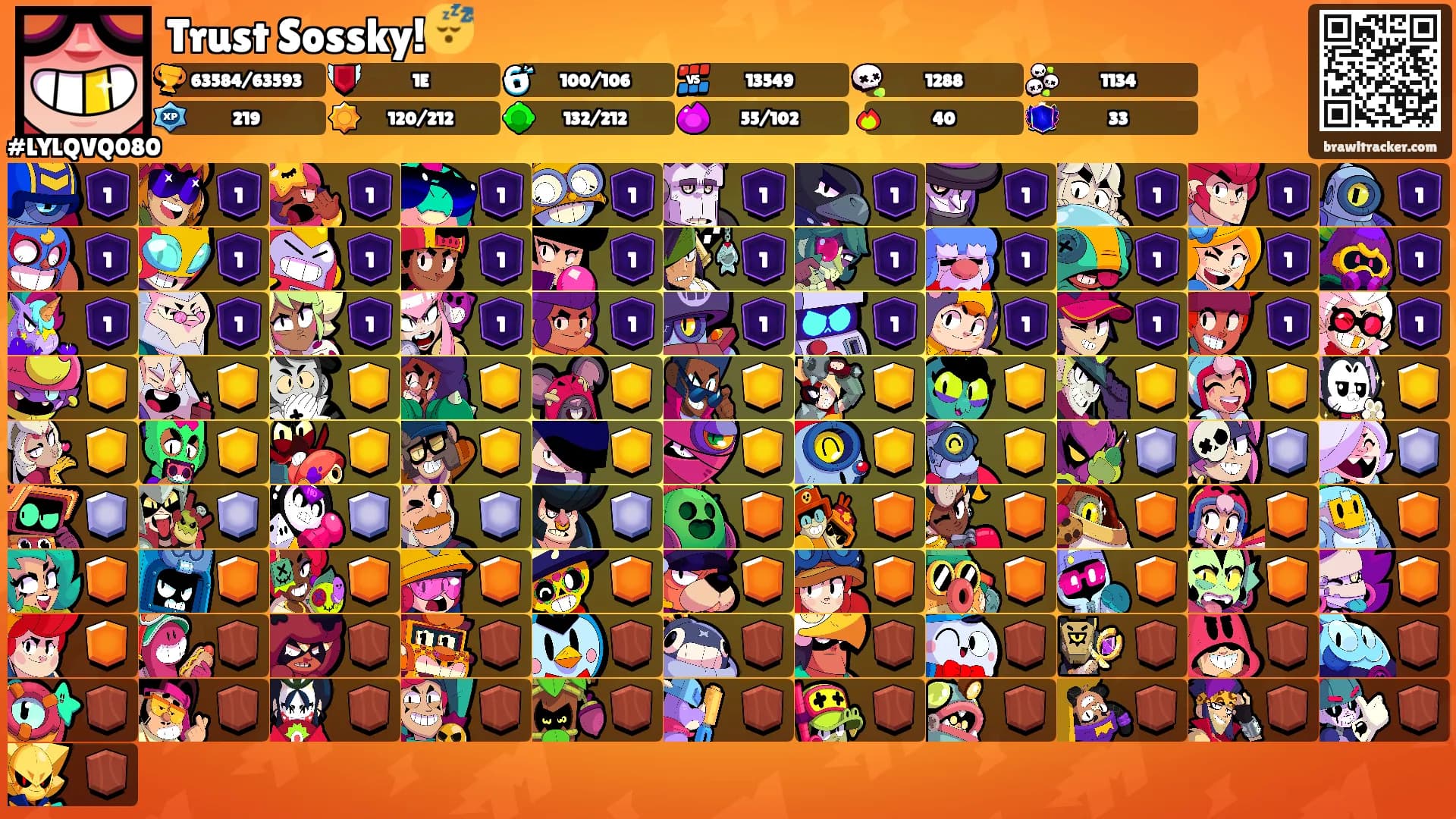 Trust Sossky!😴's Ranks