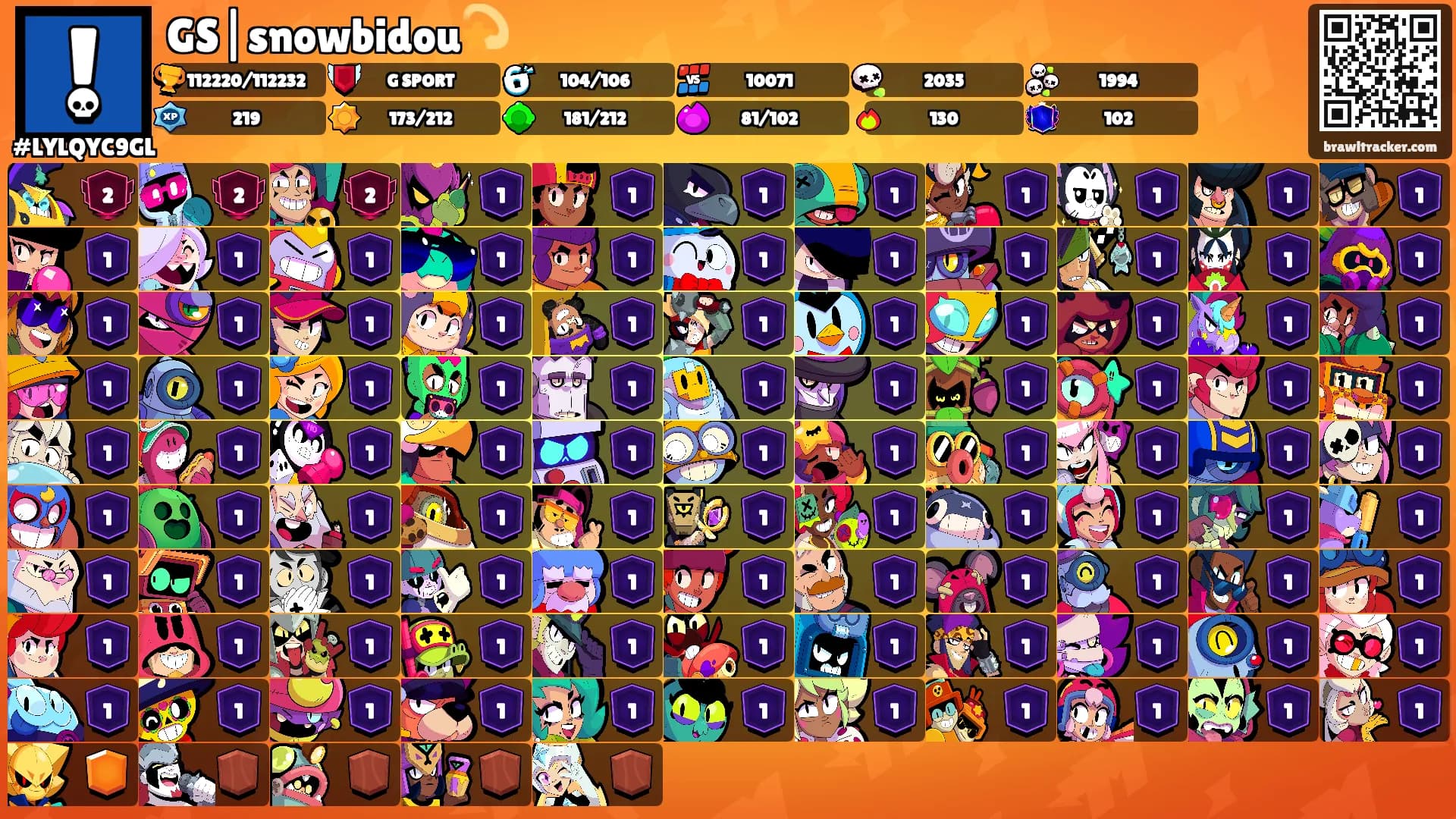 GS|snowbidou💫's Ranks