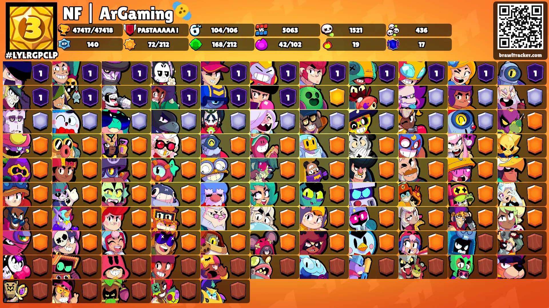 NF | ArGaming🫨's Ranks