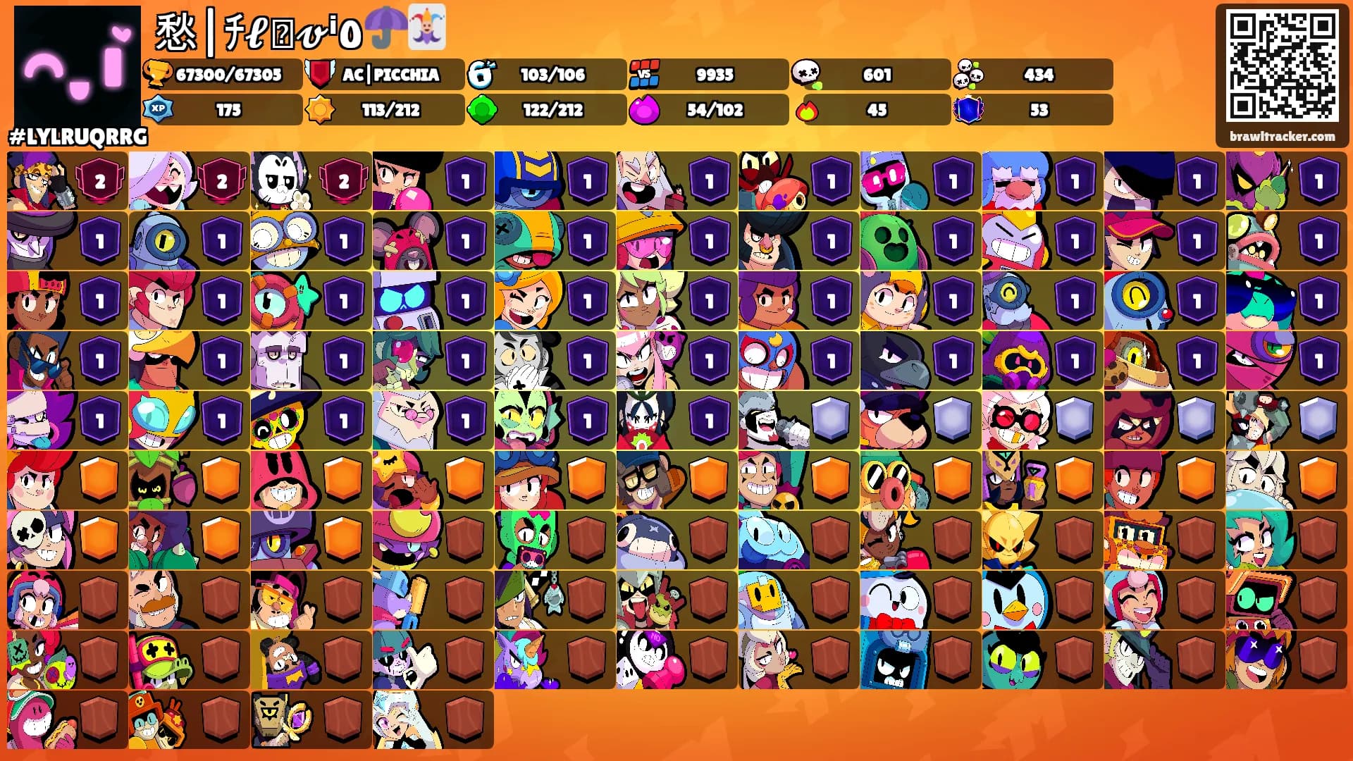 愁|ﾁ𝓵ꪋ𝓿ⁱ٥☂️🃏's Ranks