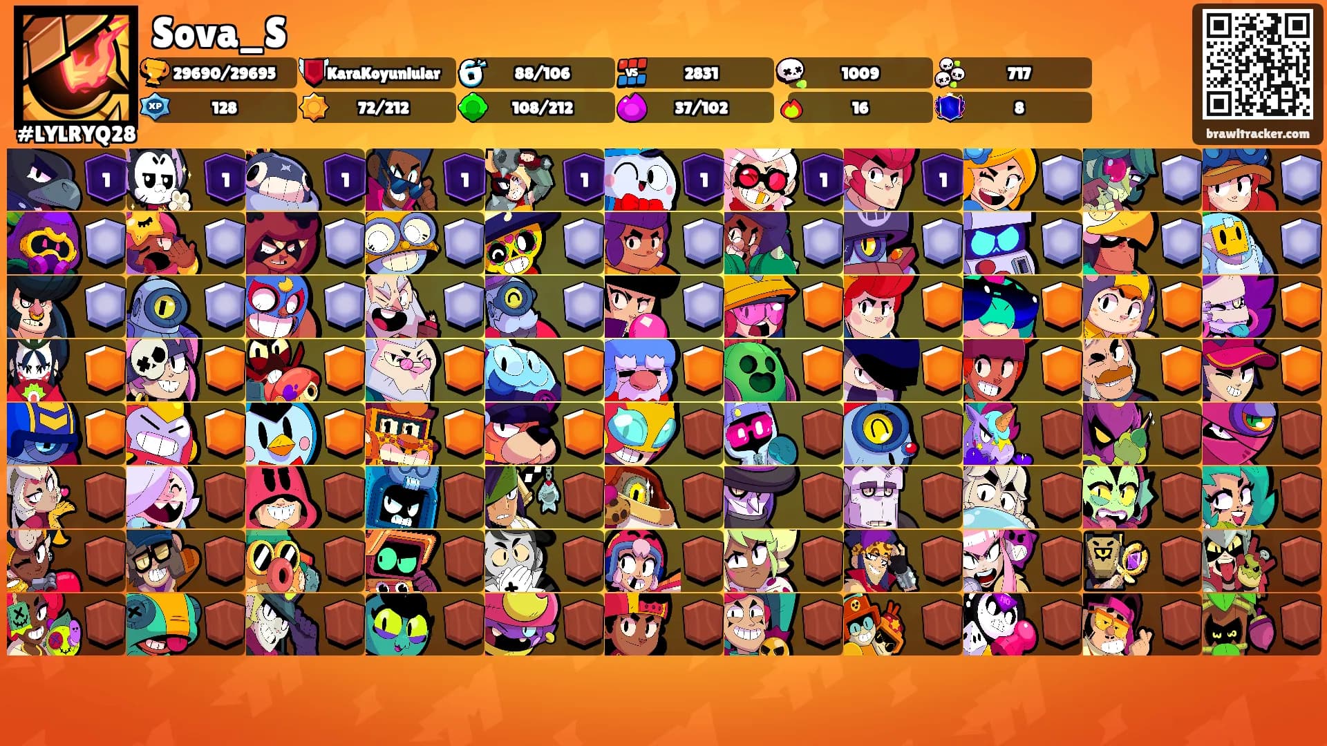 Sova_S's Ranks