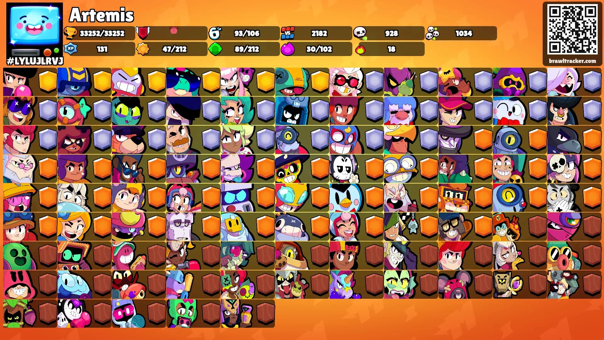 Artemis's Ranks
