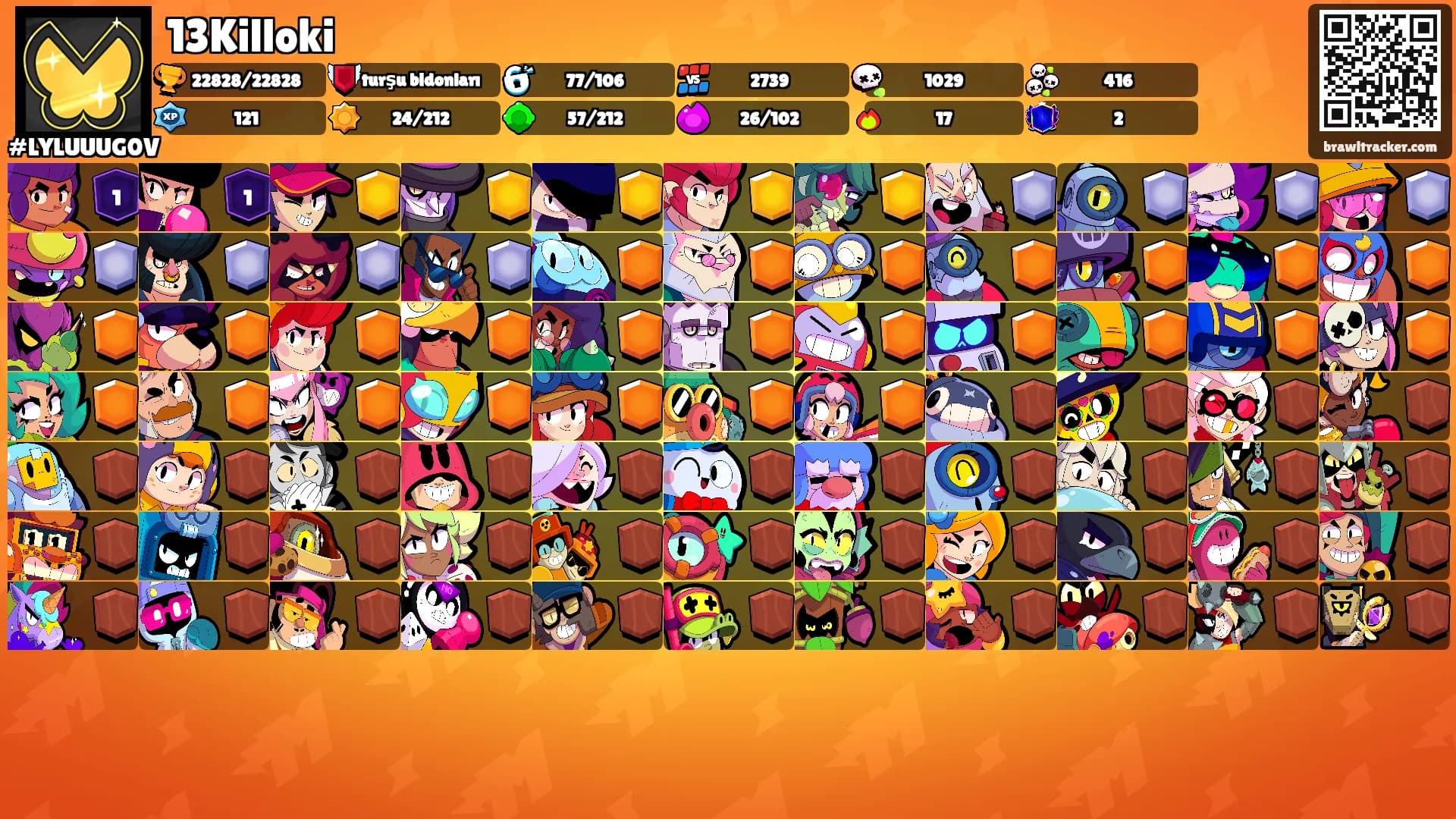 13Killoki's Ranks