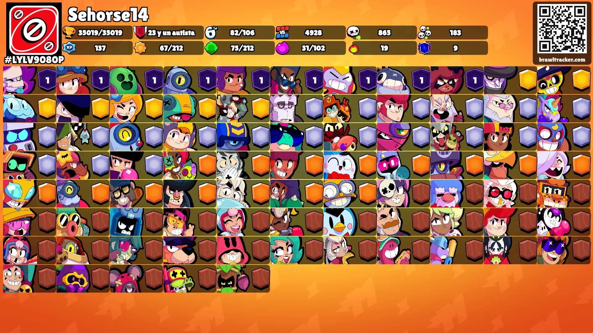 Sehorse14's Ranks