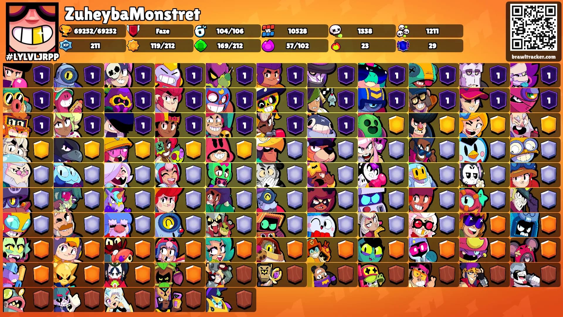 ZuheybaMonstret's Ranks