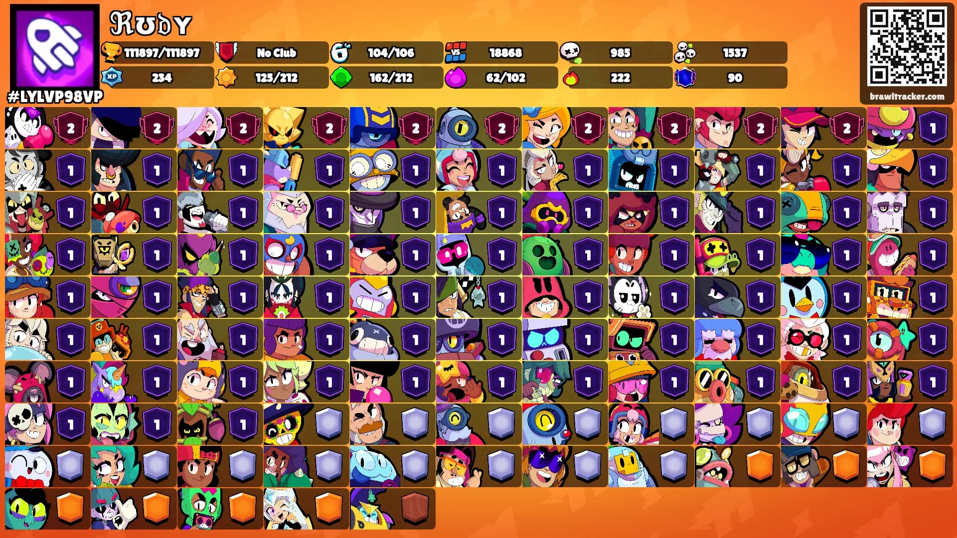 ℜʊ𝔡ʏ's Ranks