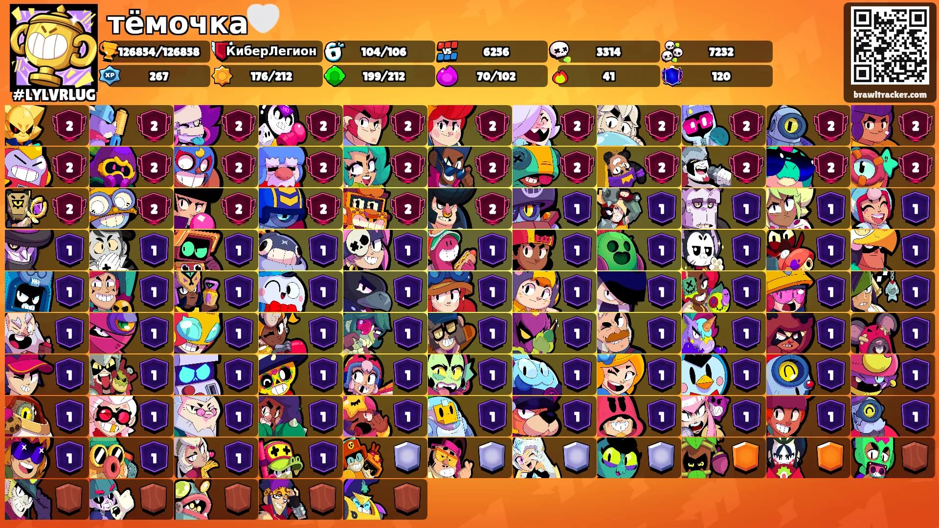 тёмочка🤍's Ranks