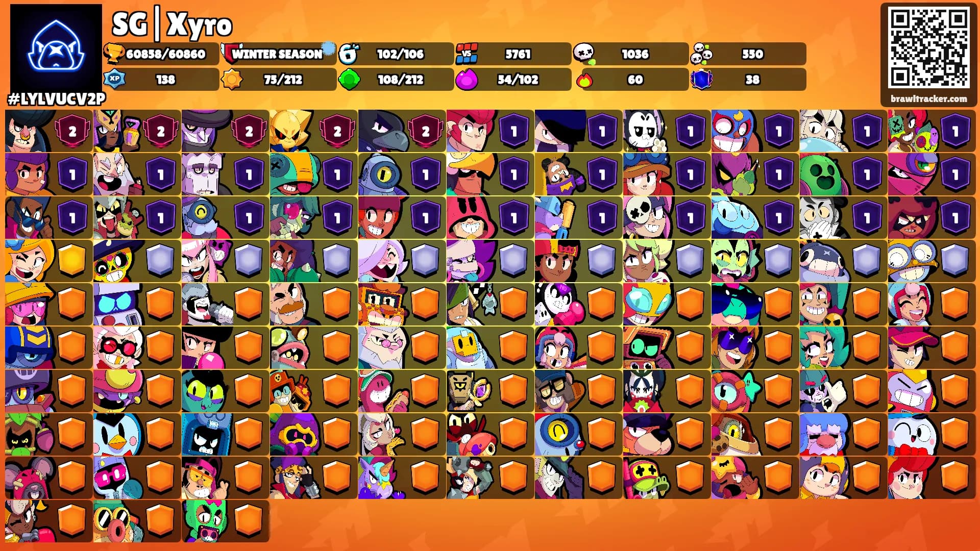 SG|Xyro's Ranks