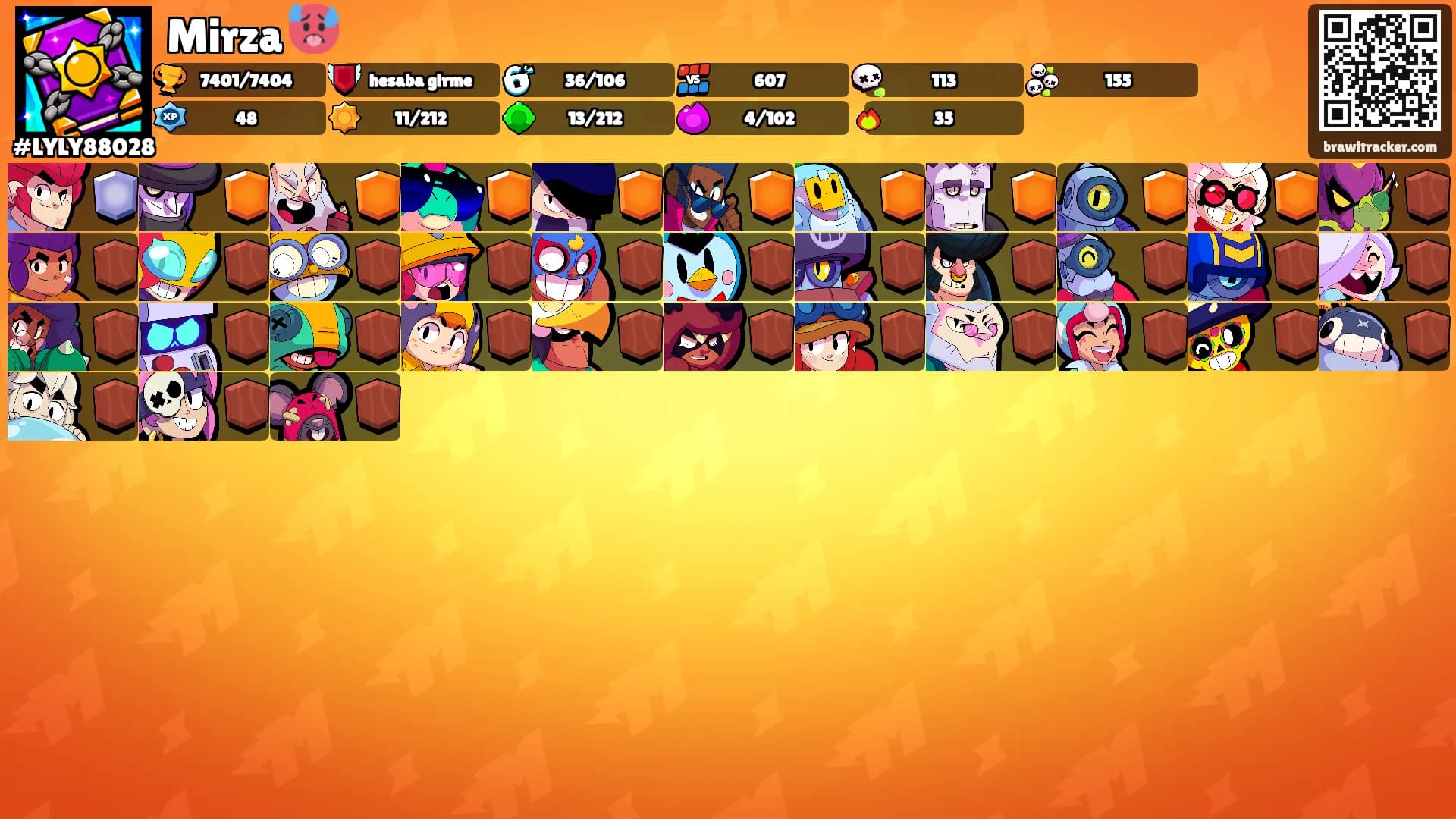 Mirza 🥵's Ranks