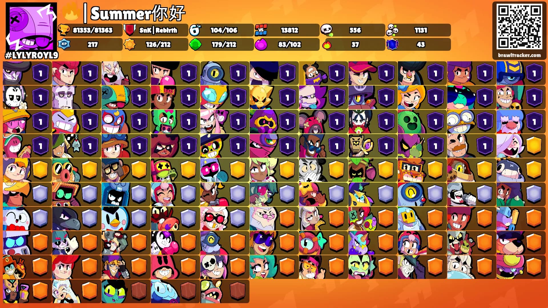 🔥|Summer你好's Ranks