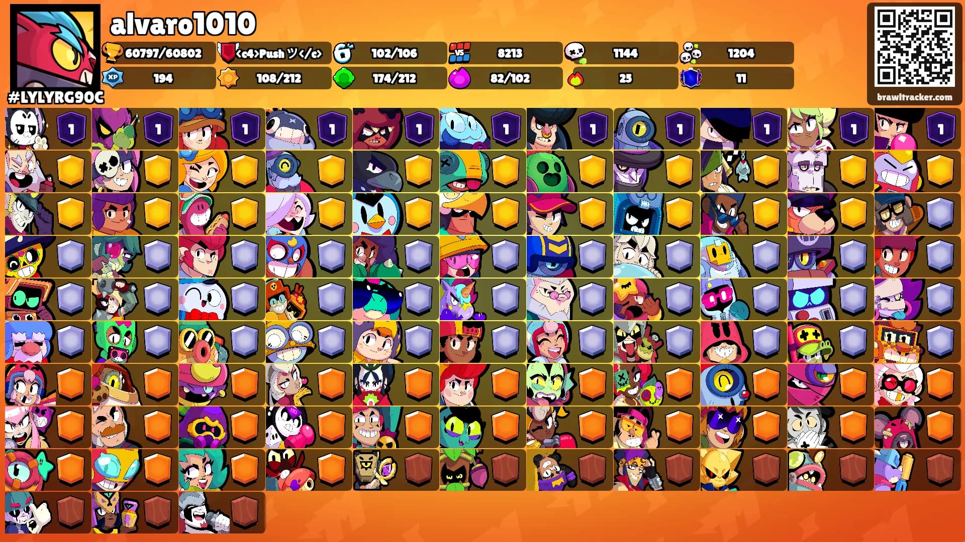 alvaro1010's Ranks