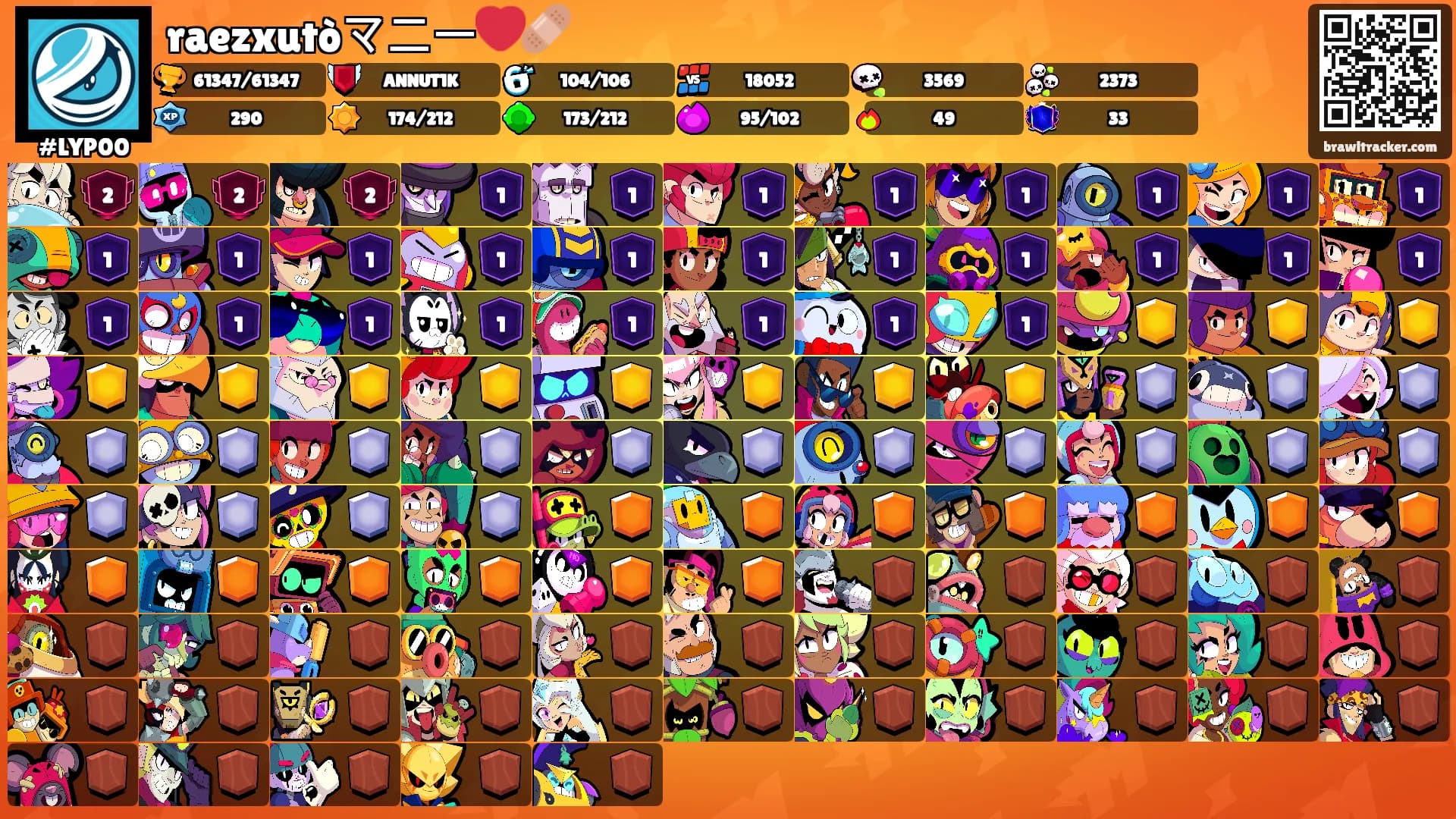 raezxutòマニー❤️🩹's Ranks