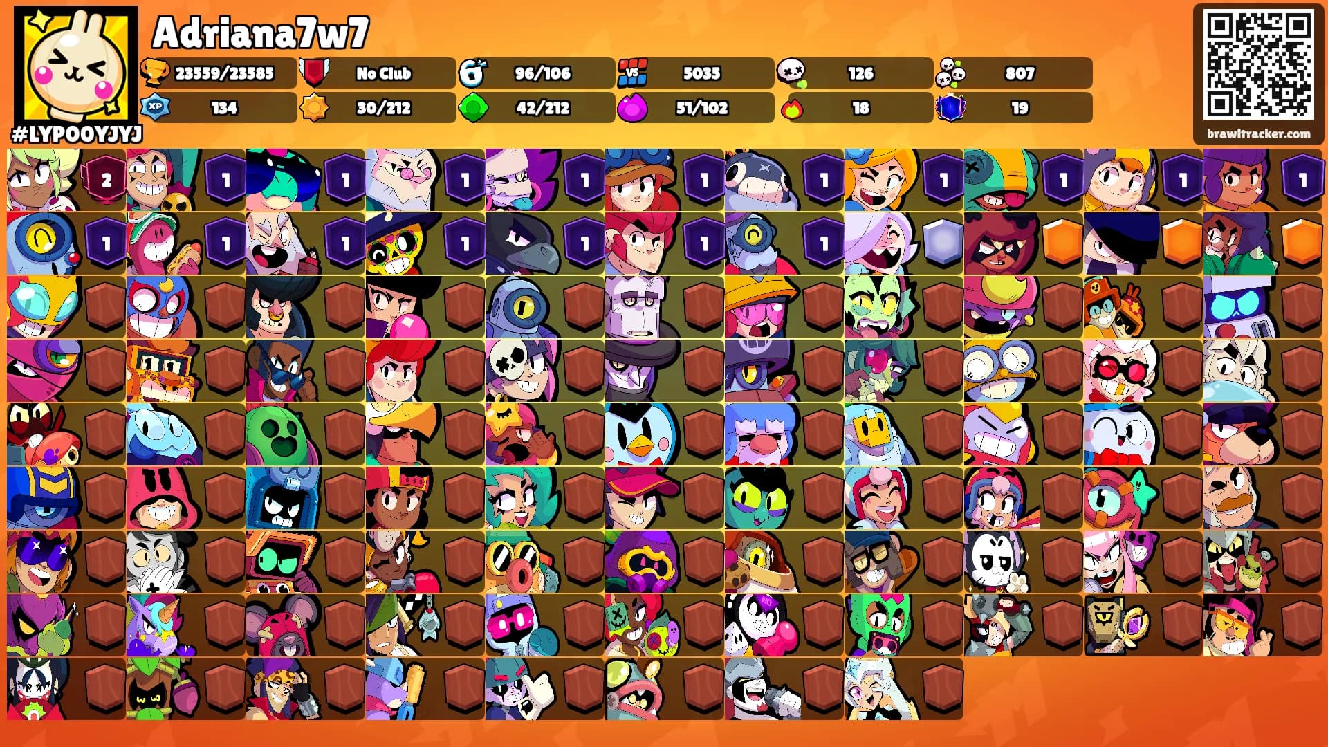 Adriana7w7's Ranks