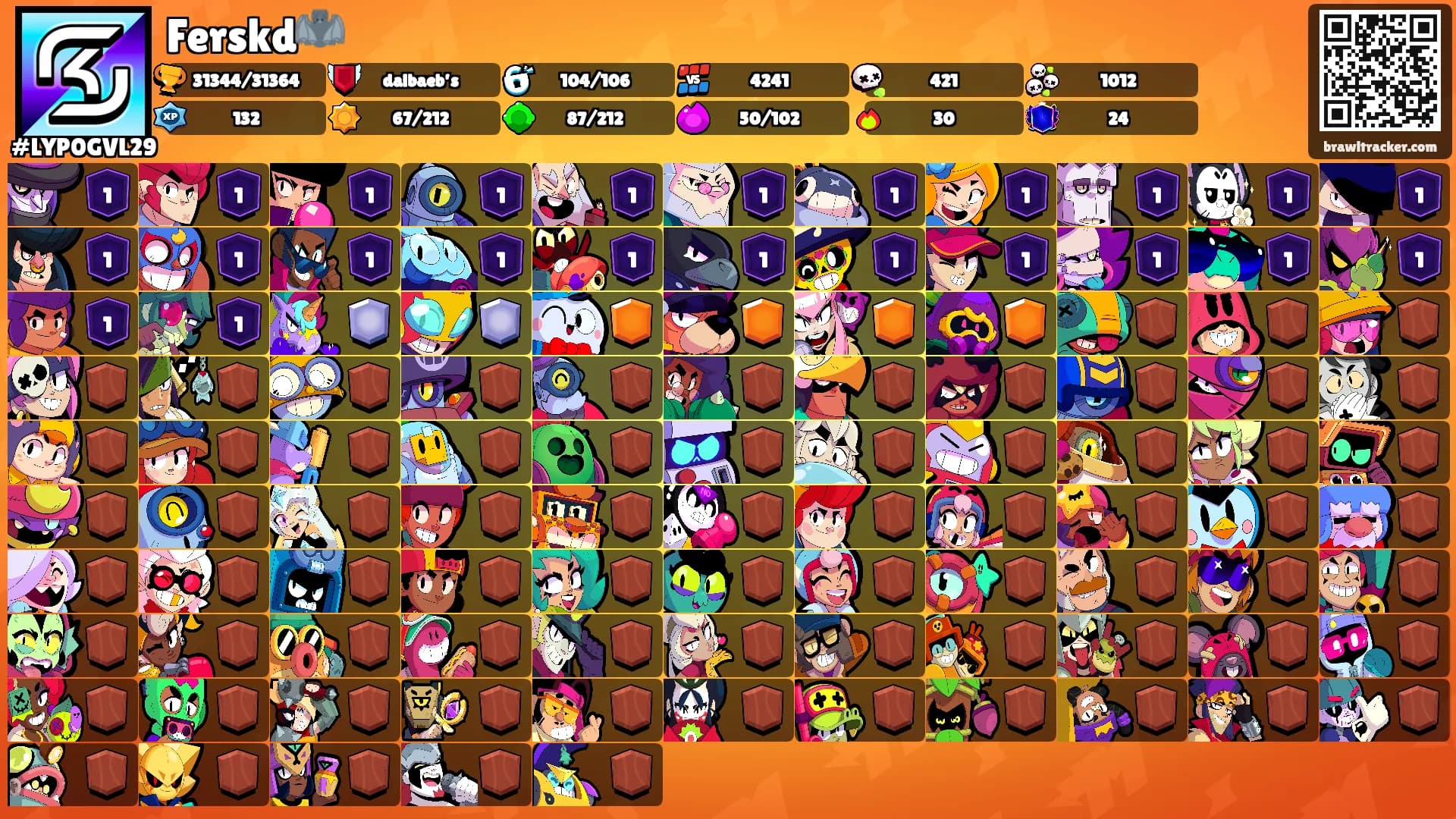 Ferskd🦇's Ranks