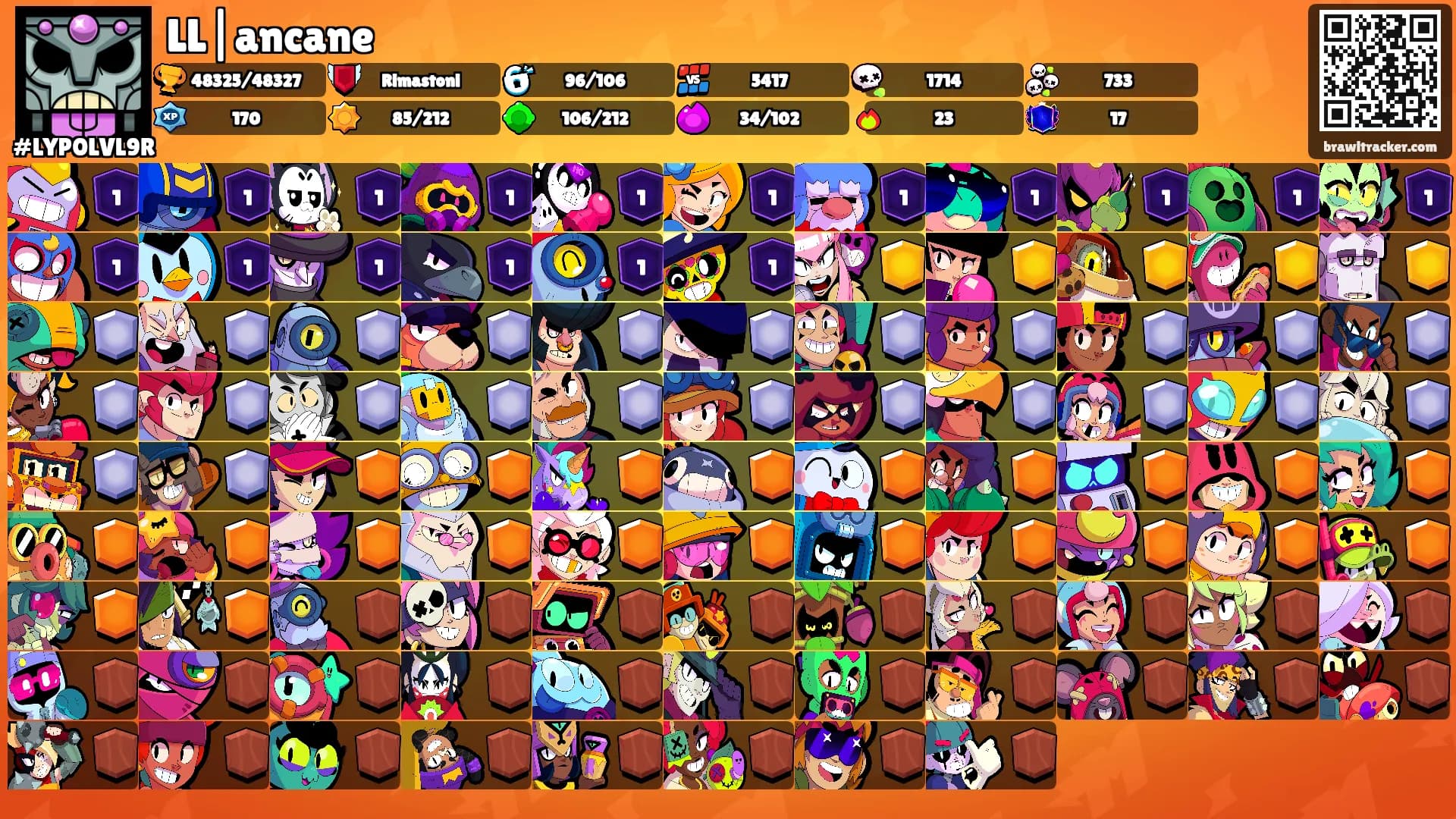 LL|ancane's Ranks