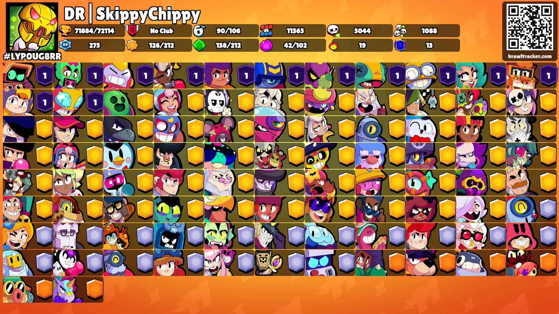 DR|SkippyChippy's Ranks