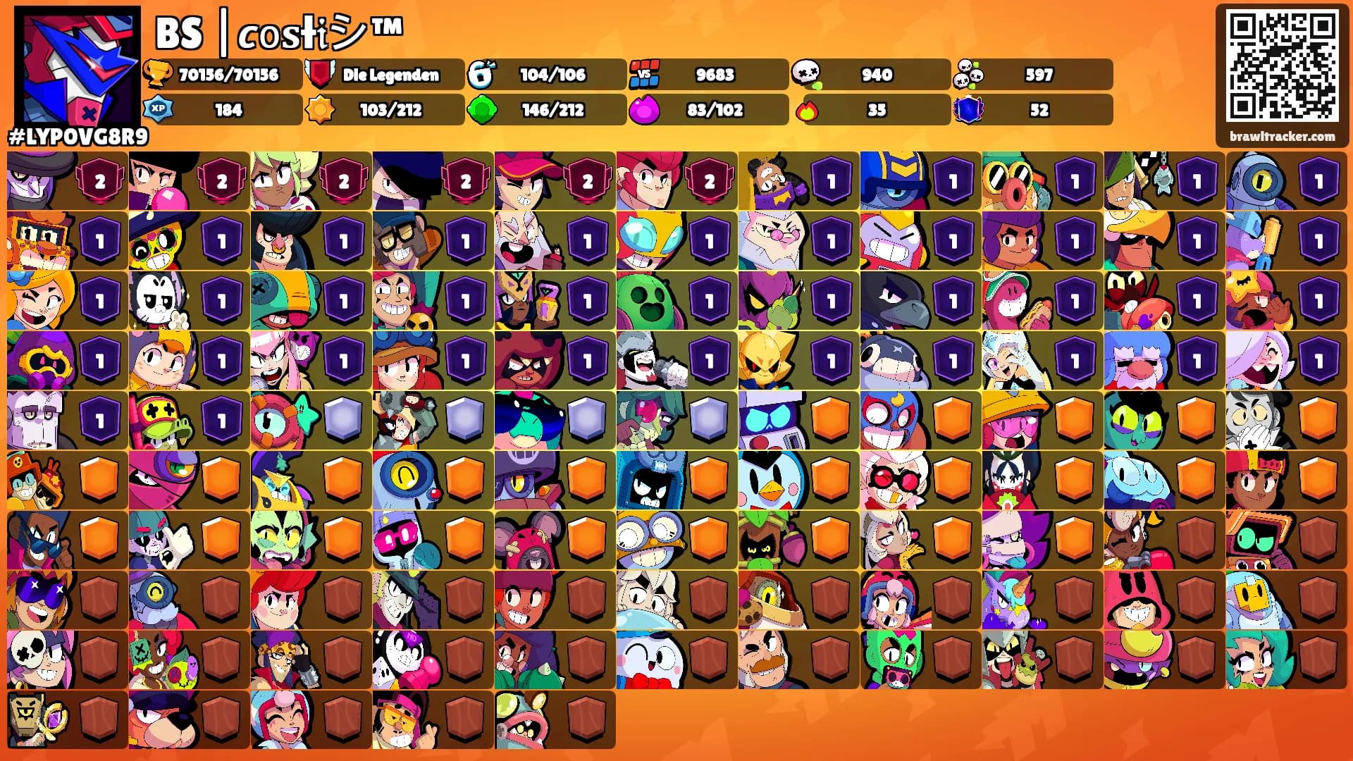 BS |𝙘𝗈𝐬ƚ𝔦シ™'s Ranks