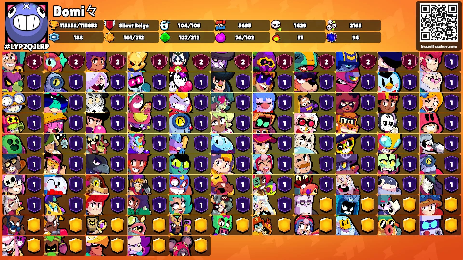 Domi々's Ranks