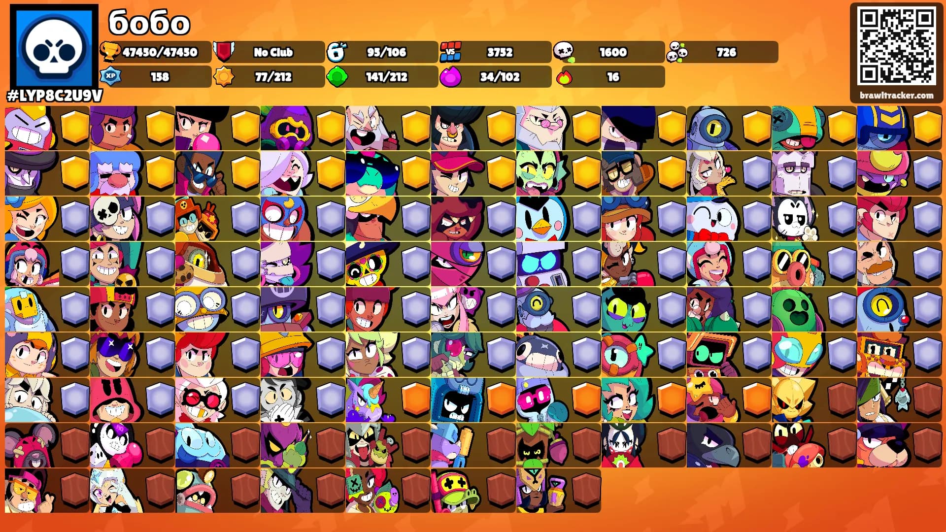 бобо's Ranks