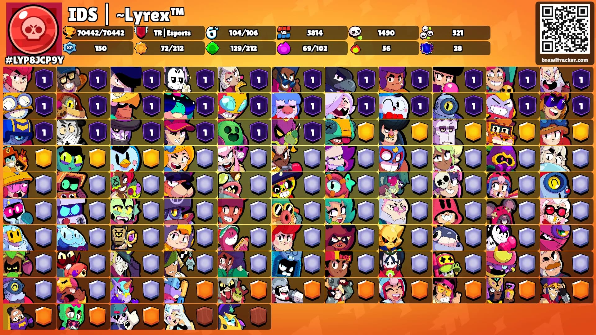 IDS | ~Lyrex™'s Ranks