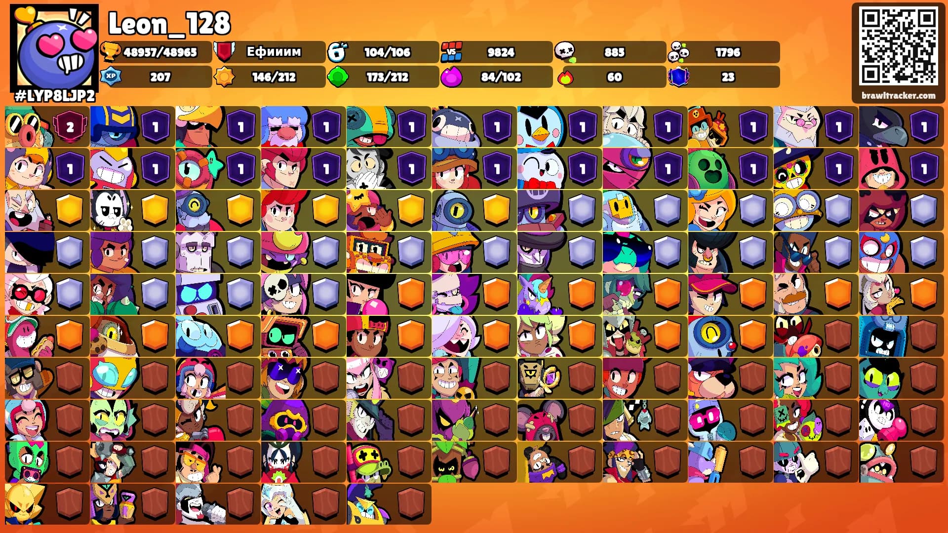 Leon_128's Ranks