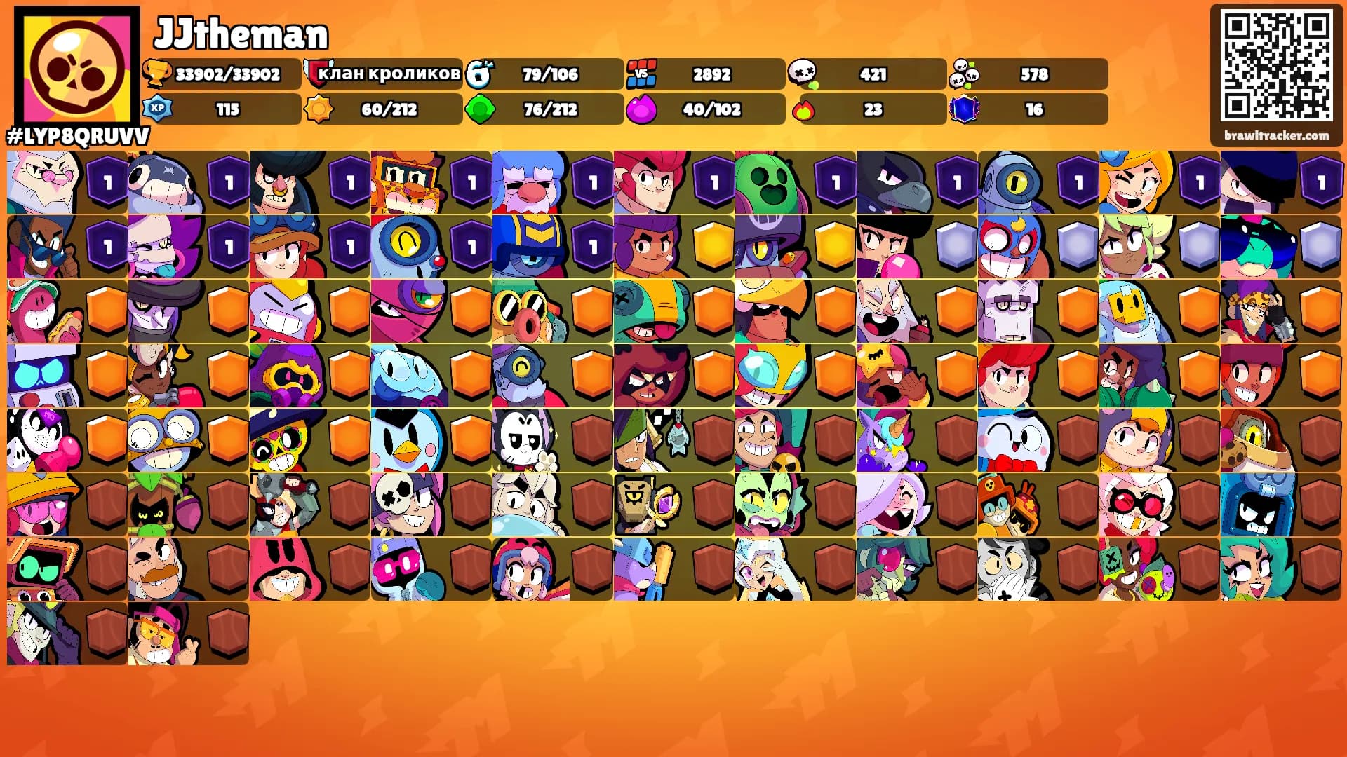 JJtheman's Ranks
