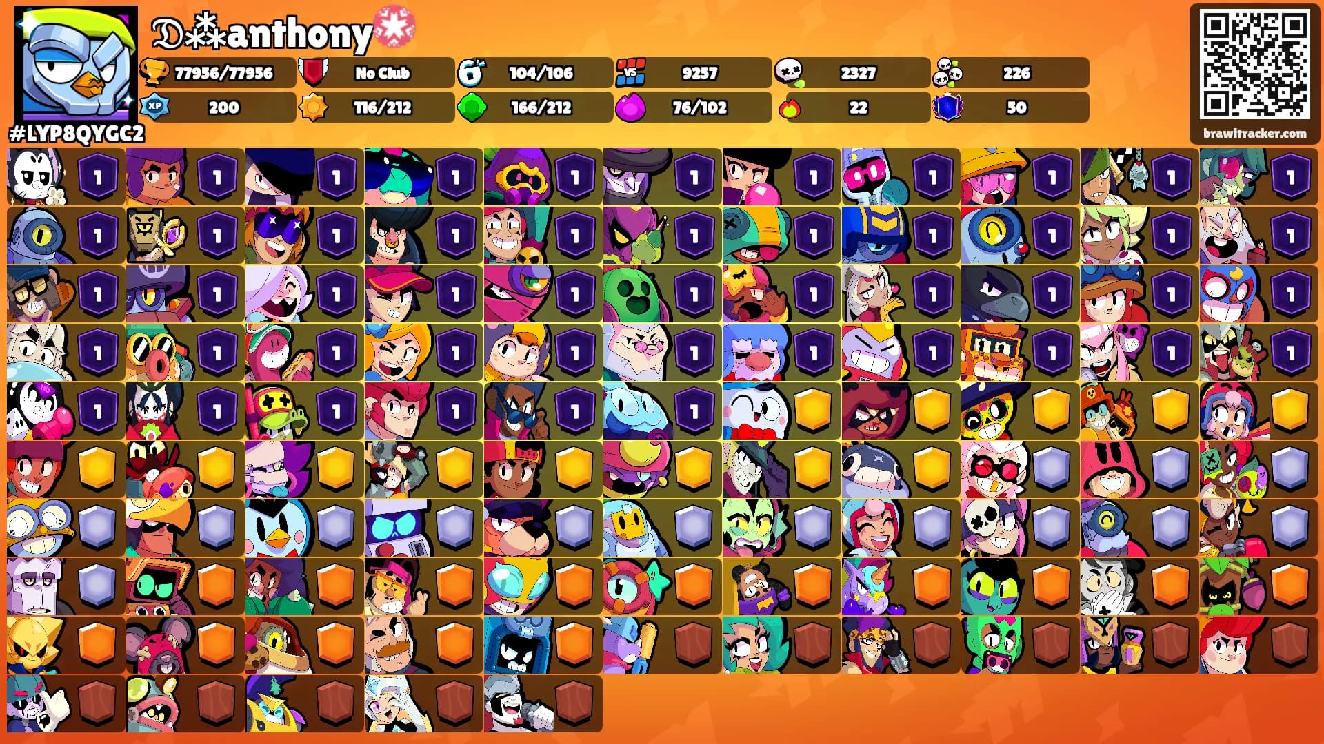 𝔇⁂anthony💮's Ranks