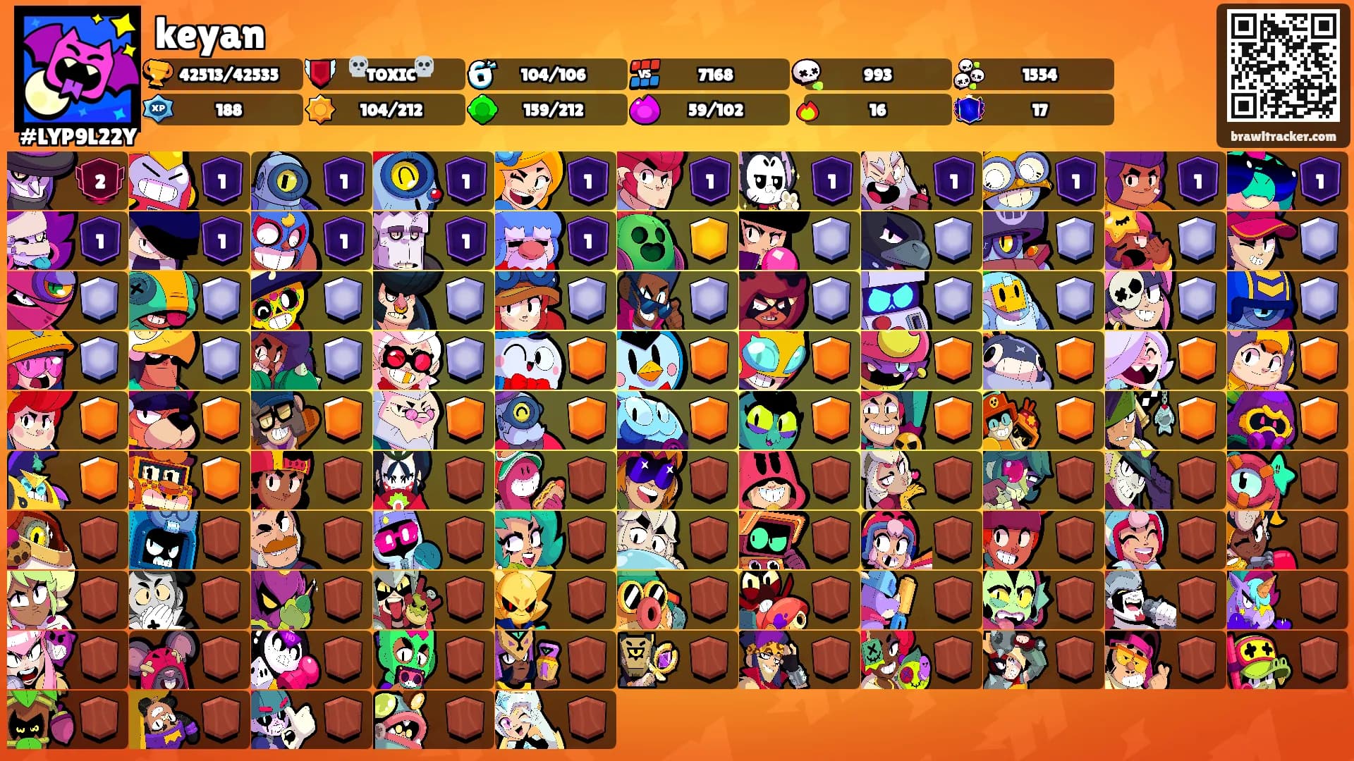 keyan's Ranks