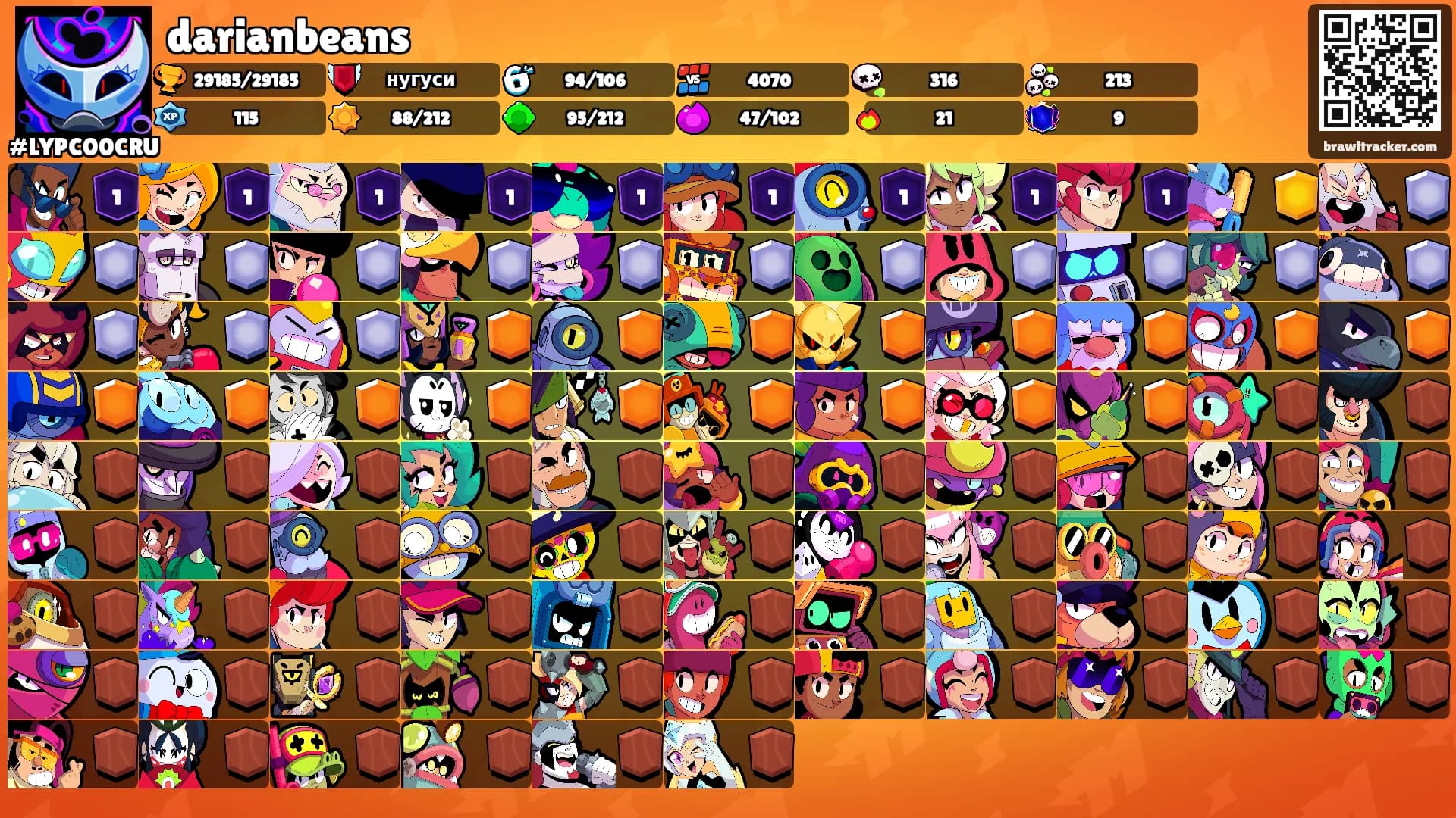 darianbeans's Ranks