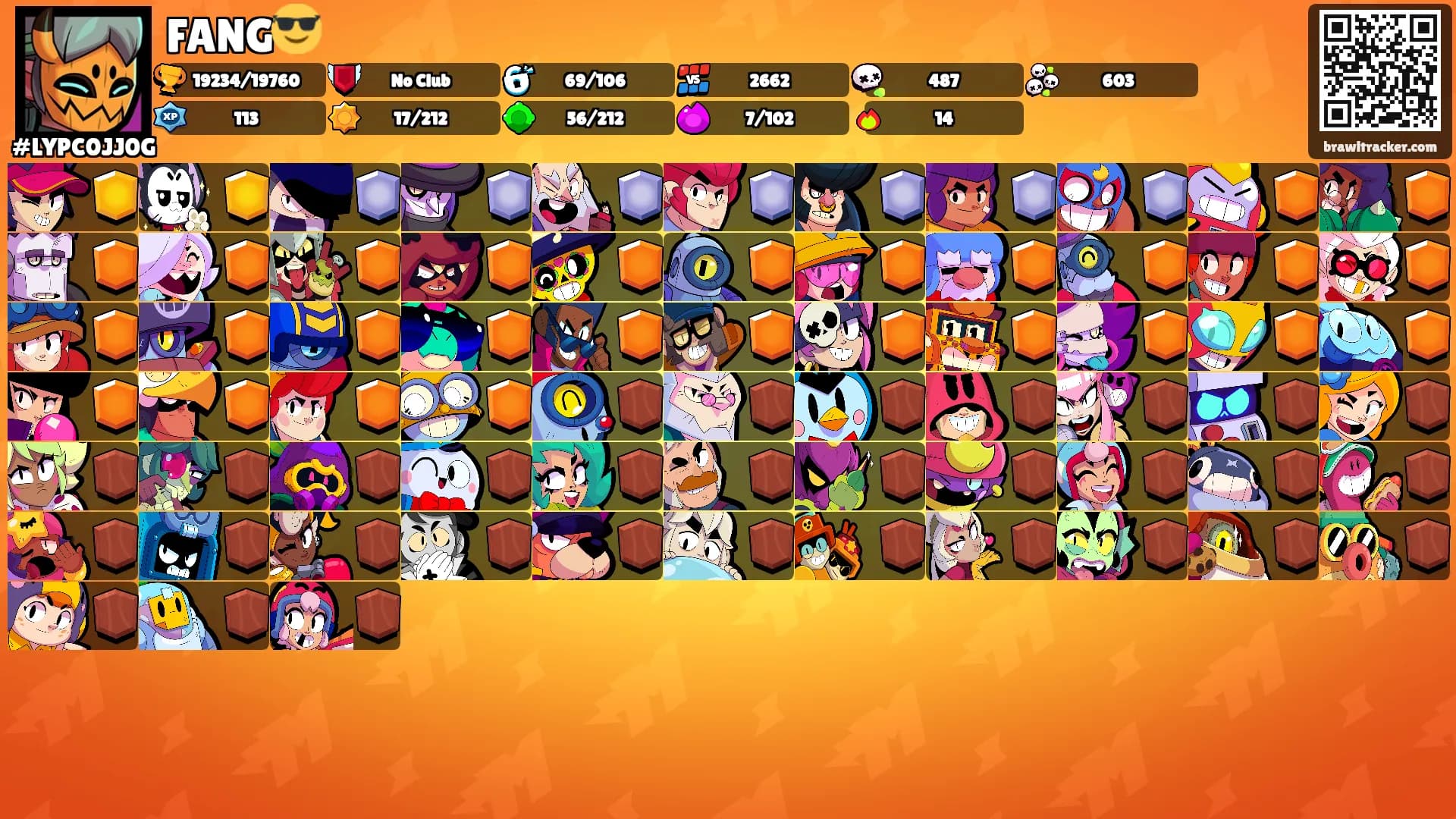 FANG😎's Ranks