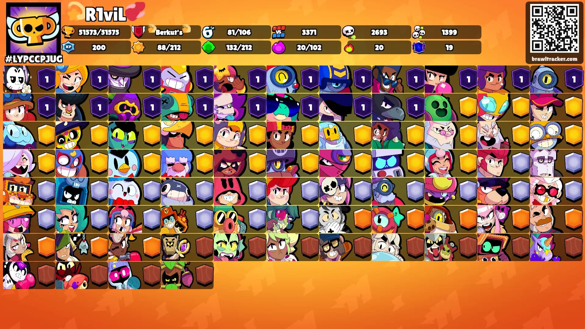 💫R1viL💞's Ranks