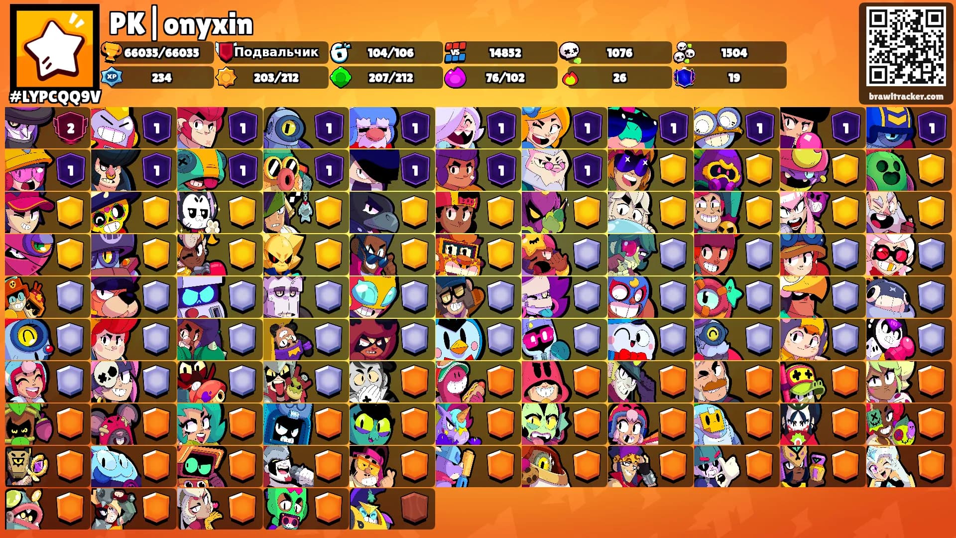 PK|onyxin's Ranks