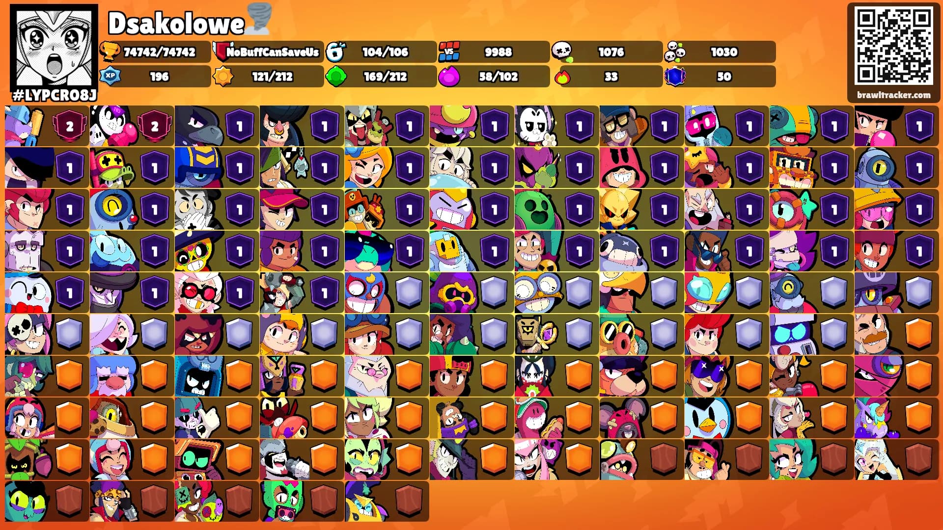 Dsakolowe🌪️'s Ranks