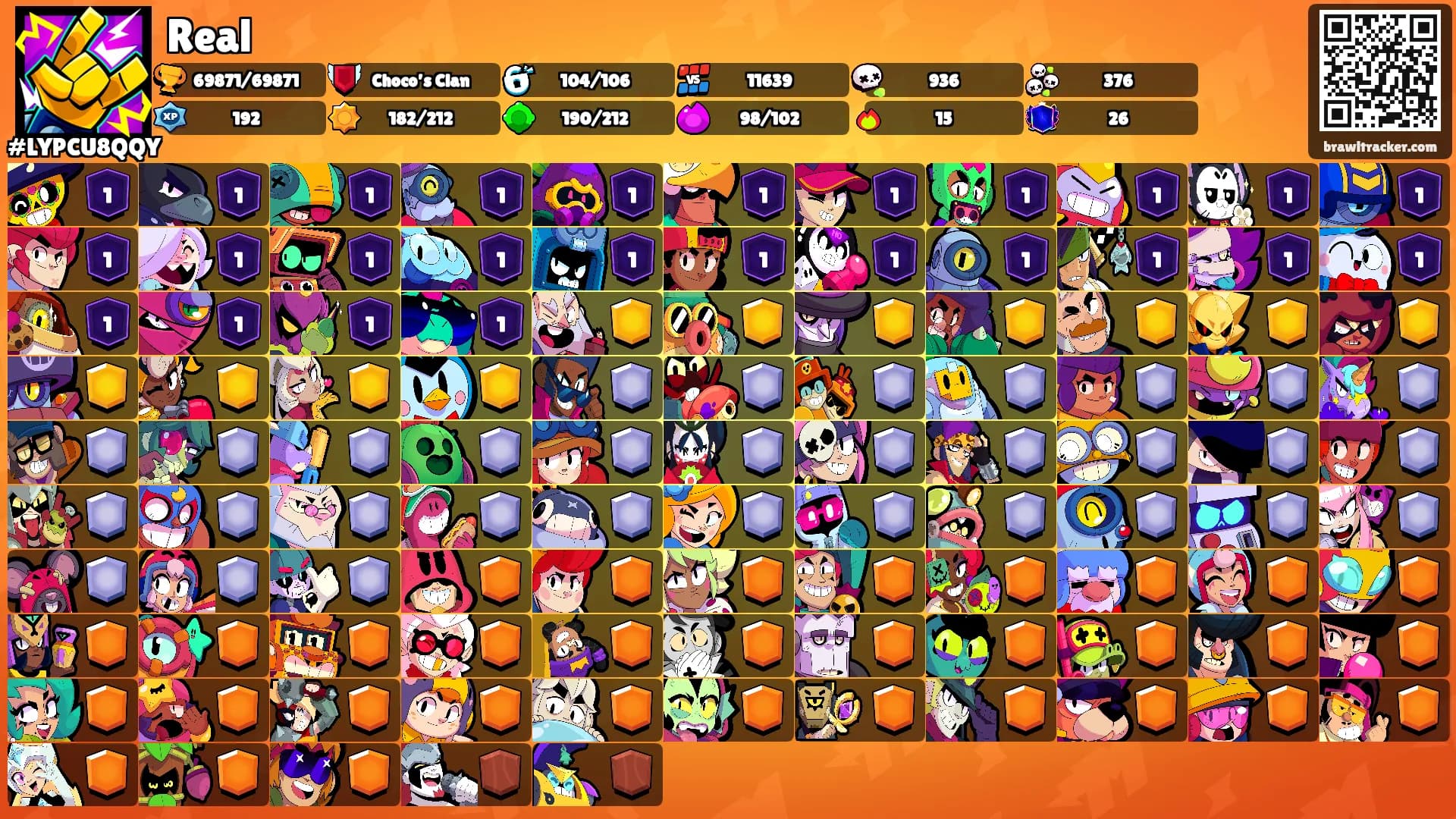 Real's Ranks