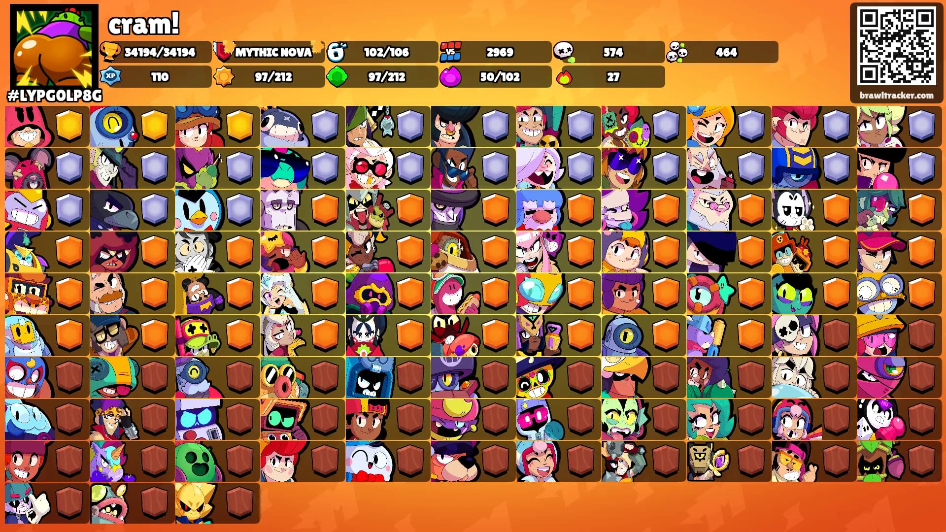 cram!'s Ranks