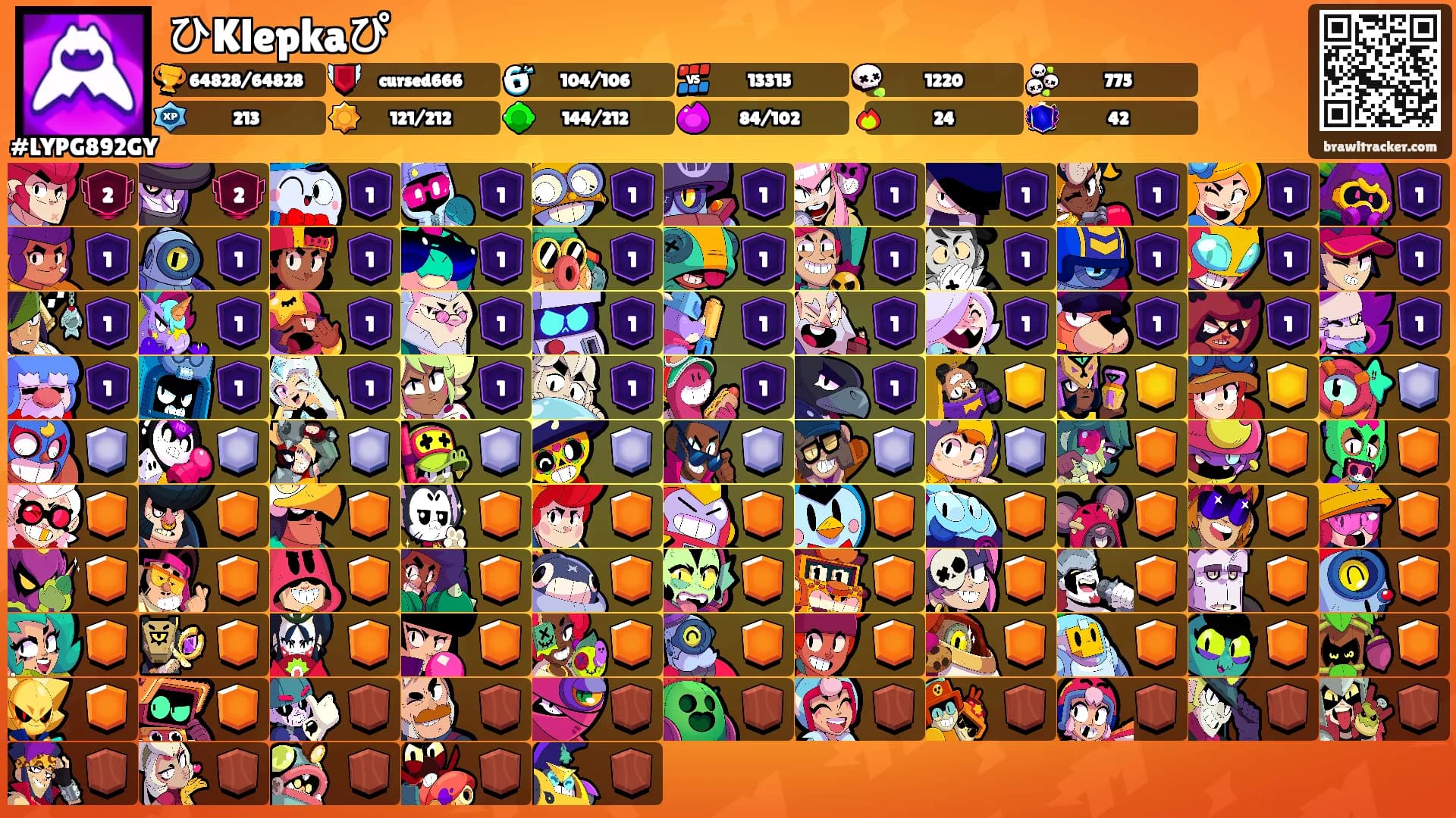 ひKlepkaぴ's Ranks
