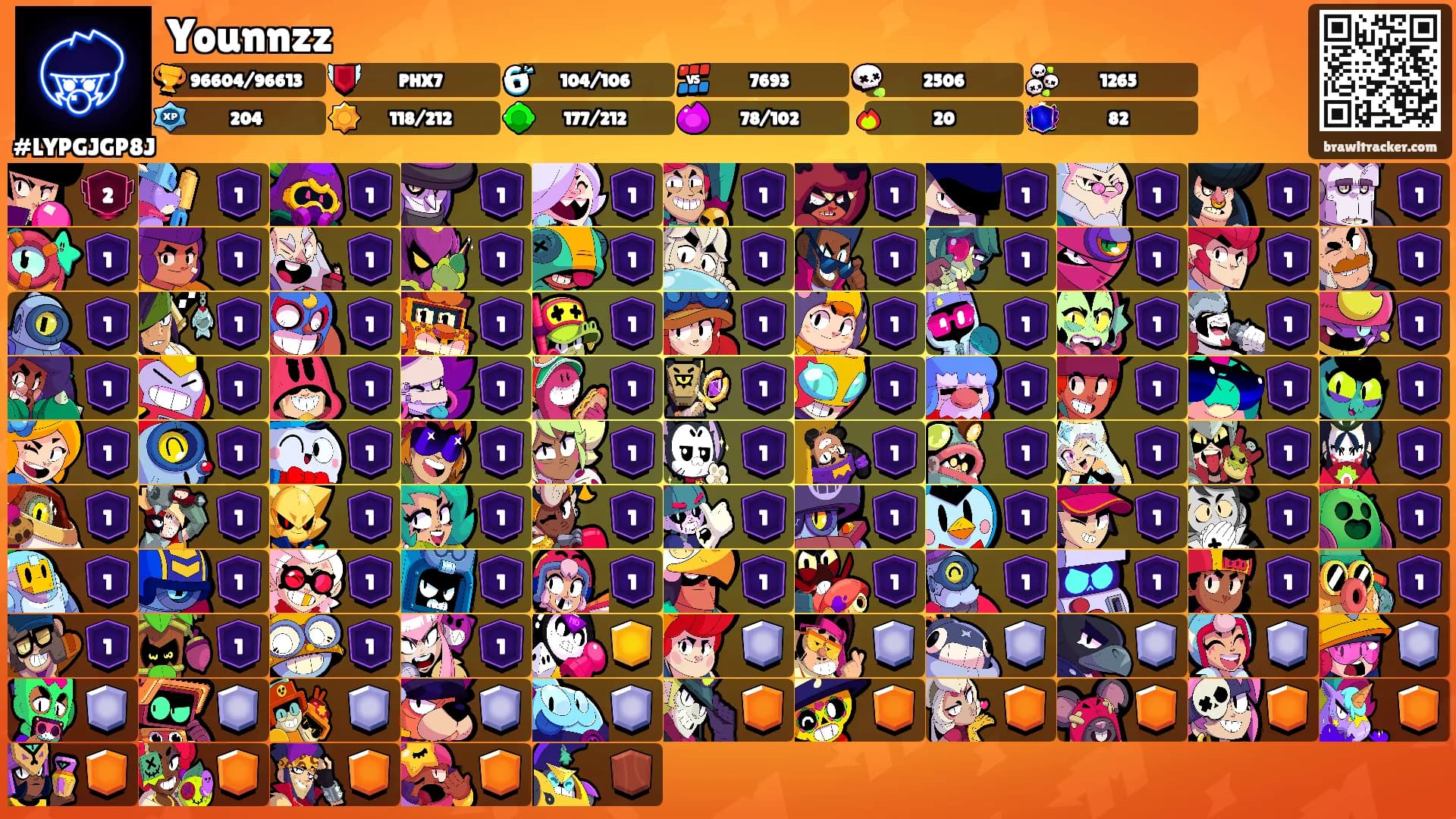 Younnzz's Ranks