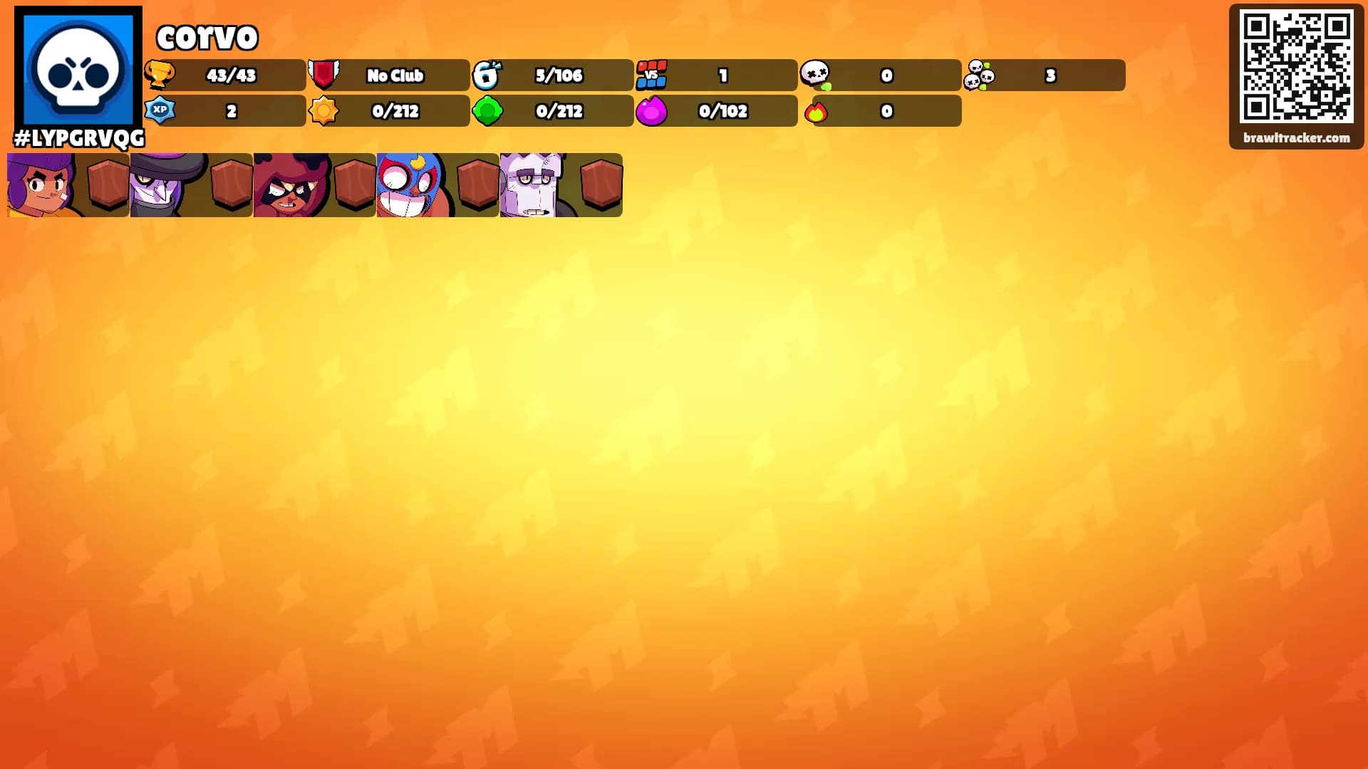 corvo's Ranks