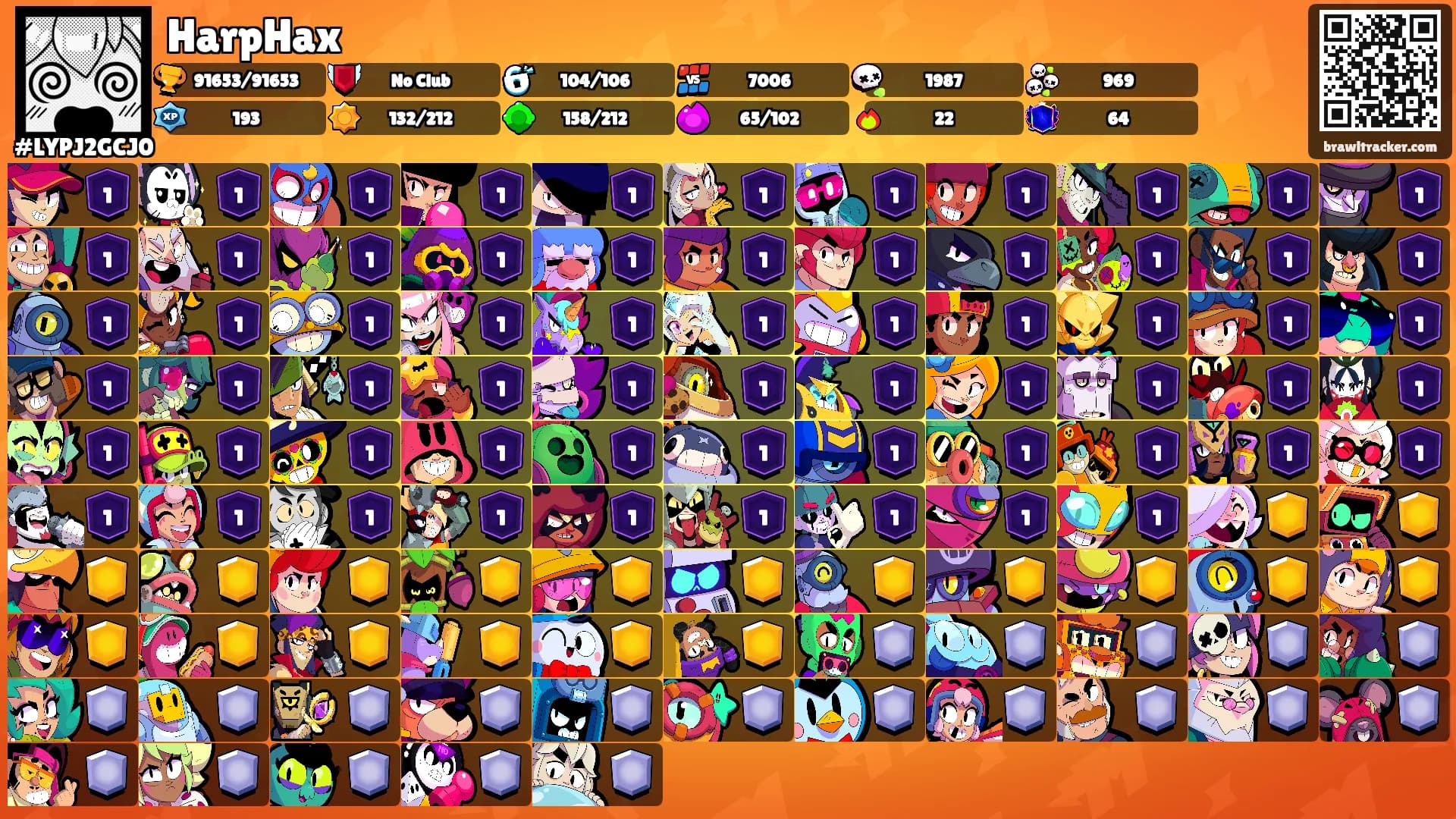 HarpHax's Ranks