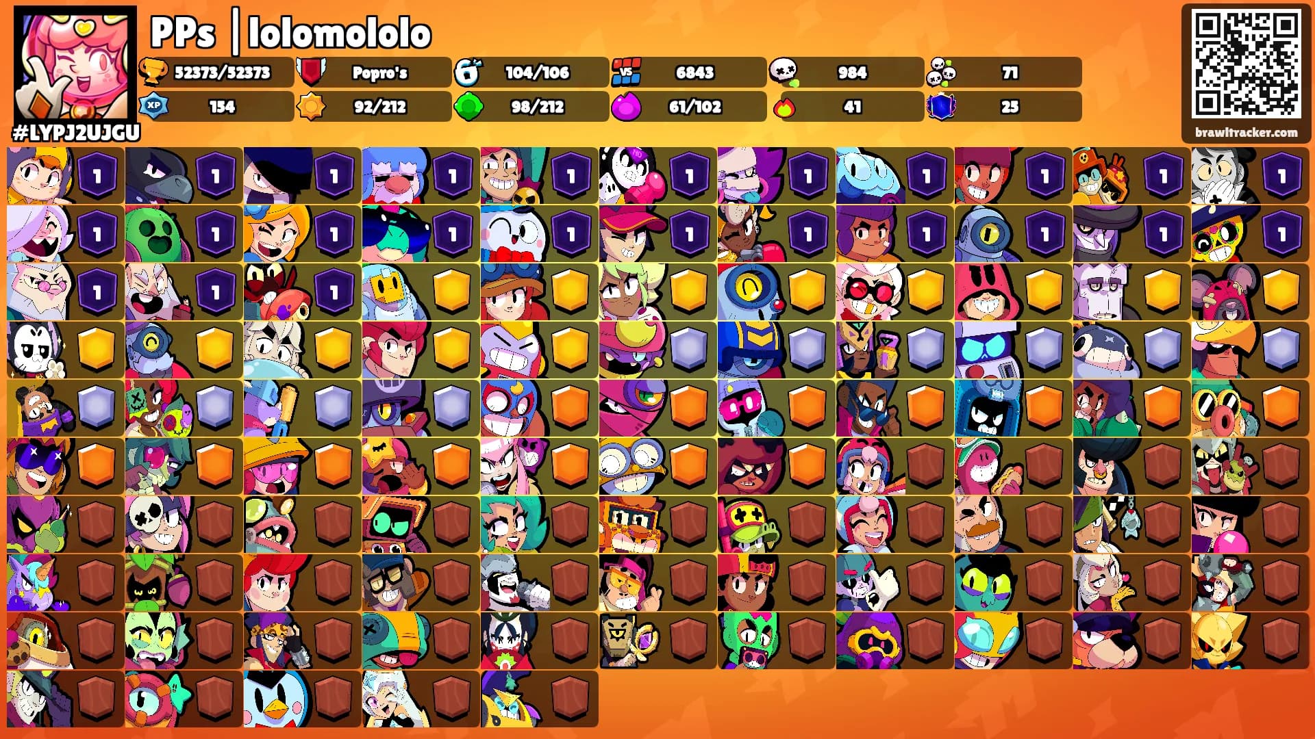 PPs |lolomololo's Ranks