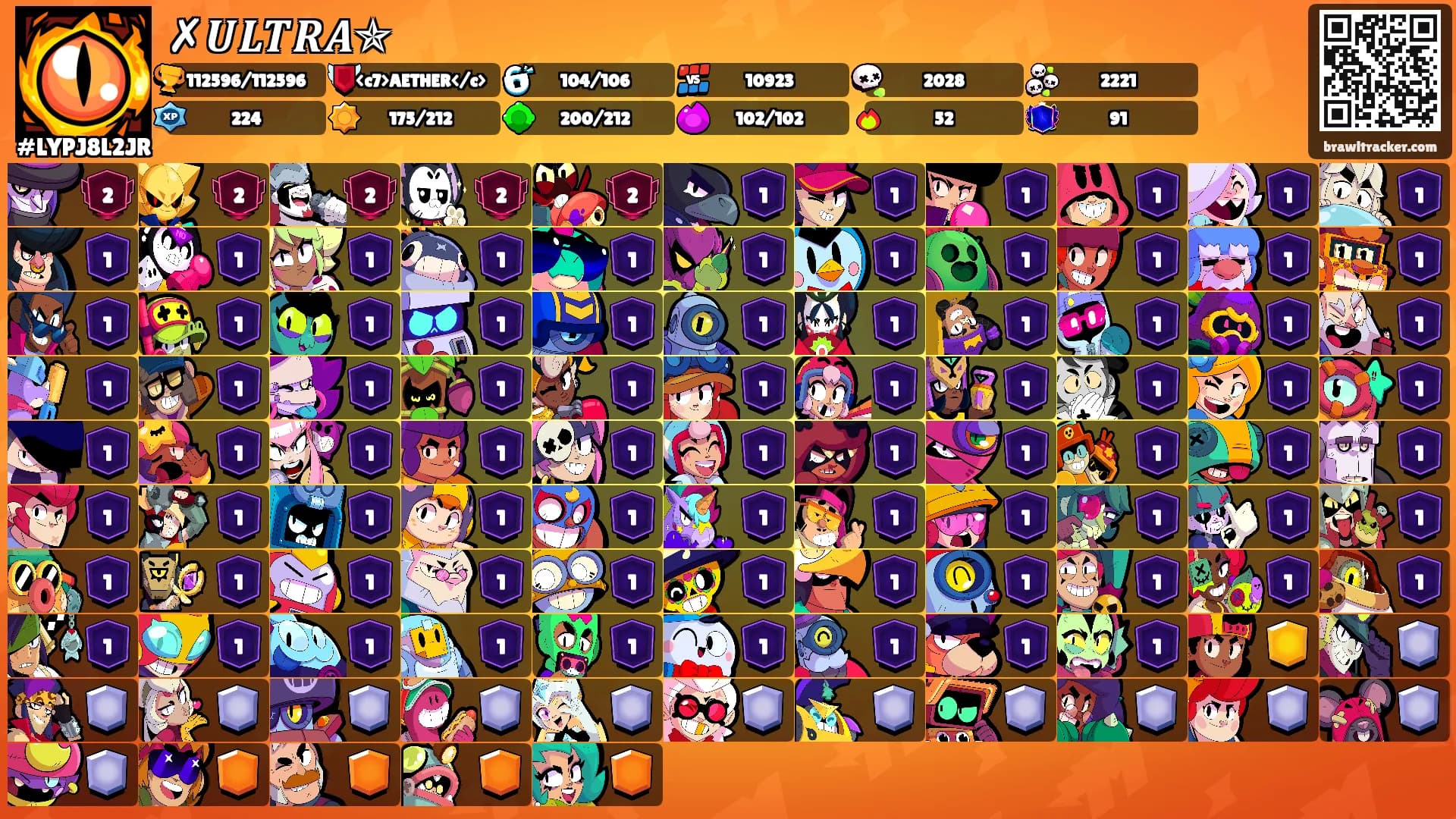 ✗𝑼𝑳𝑻𝑹𝑨✯'s Ranks
